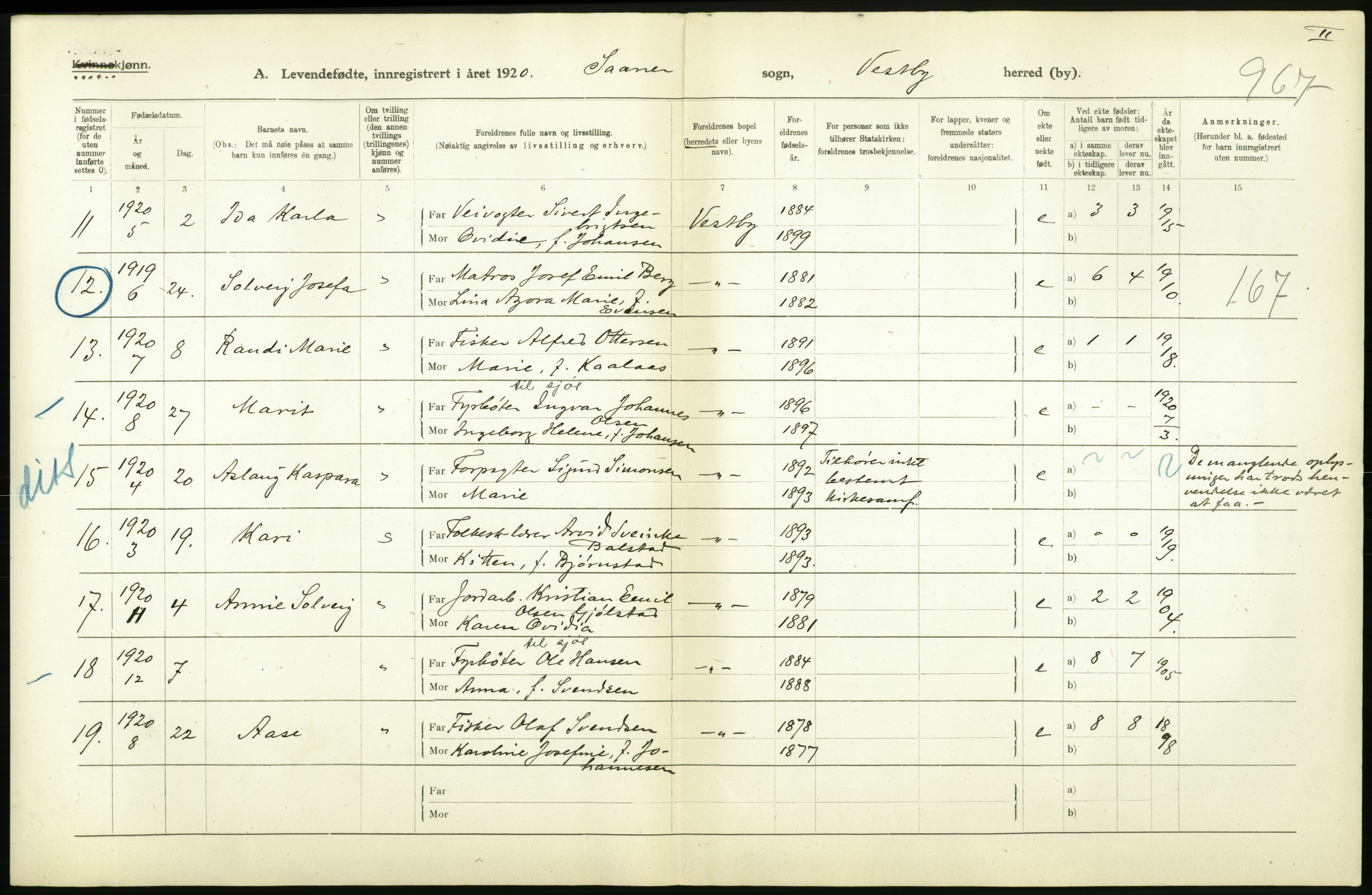 Statistisk sentralbyrå, Sosiodemografiske emner, Befolkning, AV/RA-S-2228/D/Df/Dfb/Dfbj/L0004: Akershus fylke: Levendefødte menn og kvinner. Bygder., 1920, p. 566