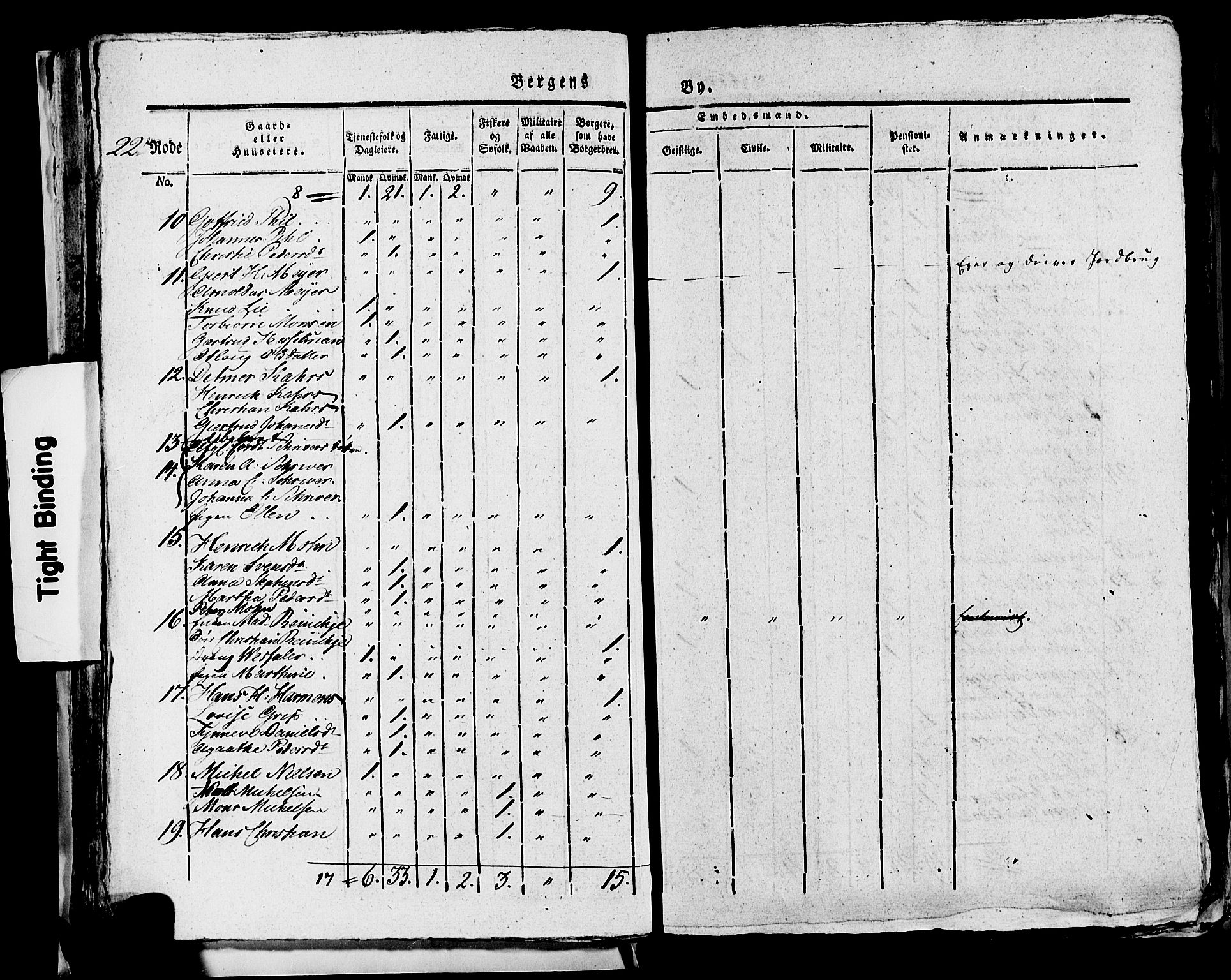 SAB, 1815 Census for Bergen, 1815, p. 928