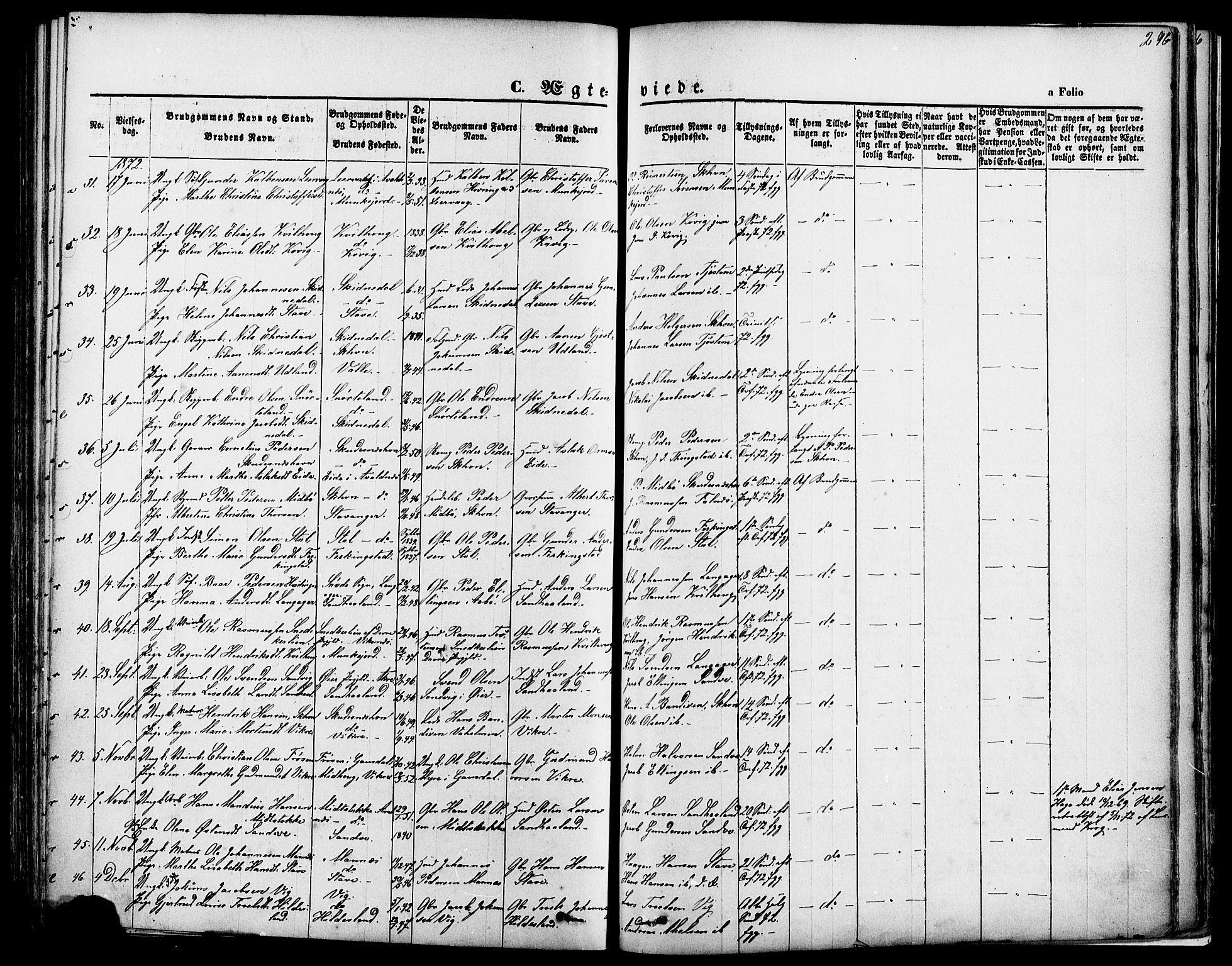 Skudenes sokneprestkontor, SAST/A -101849/H/Ha/Haa/L0006: Parish register (official) no. A 4, 1864-1881, p. 296