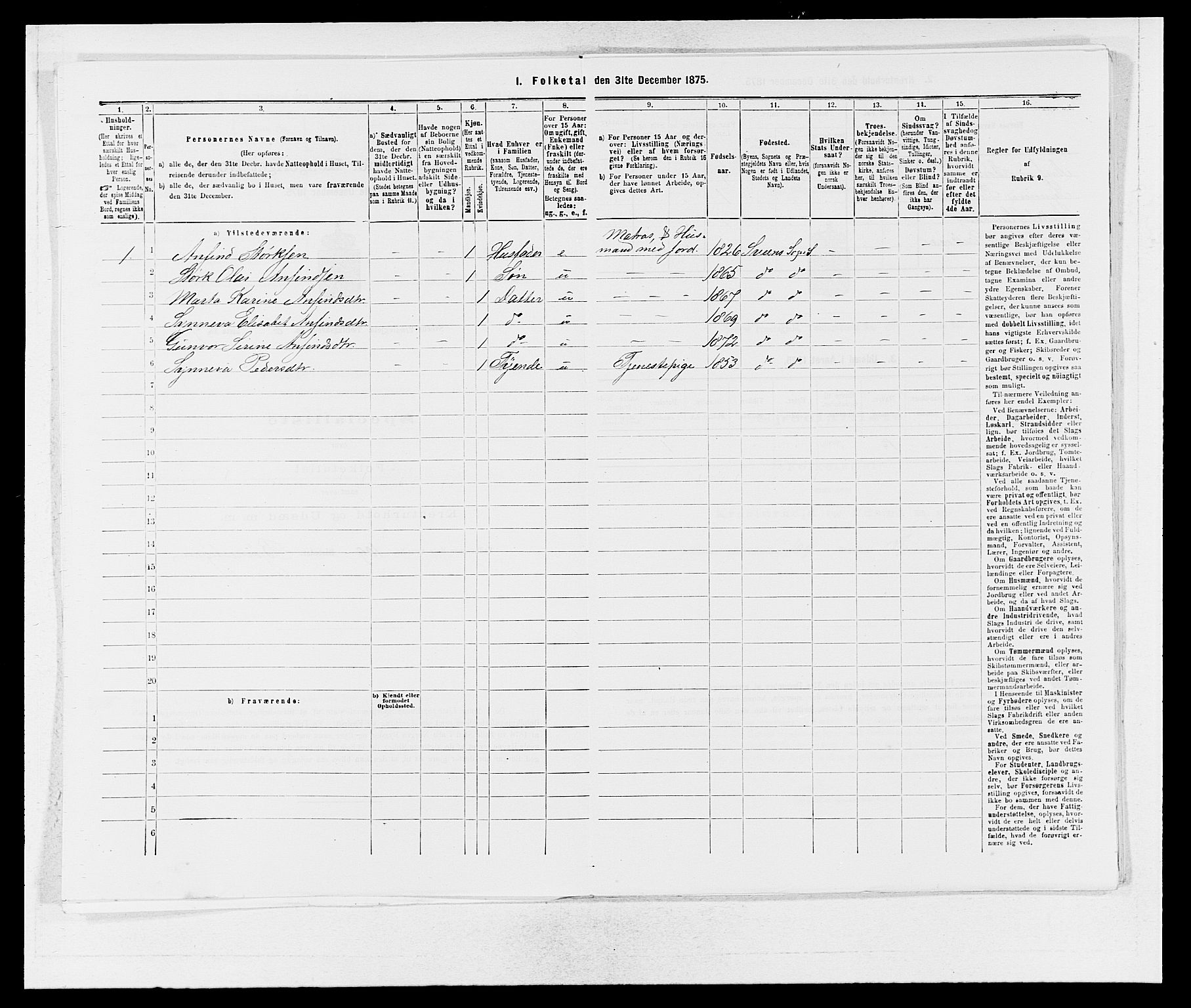 SAB, 1875 census for 1216P Sveio, 1875, p. 636