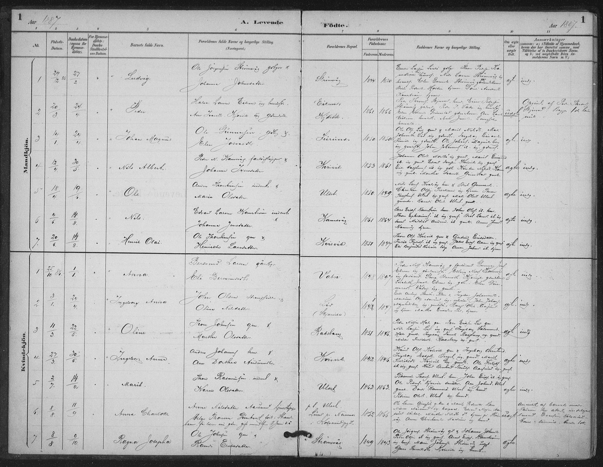 Ministerialprotokoller, klokkerbøker og fødselsregistre - Møre og Romsdal, SAT/A-1454/587/L1000: Parish register (official) no. 587A02, 1887-1910, p. 1