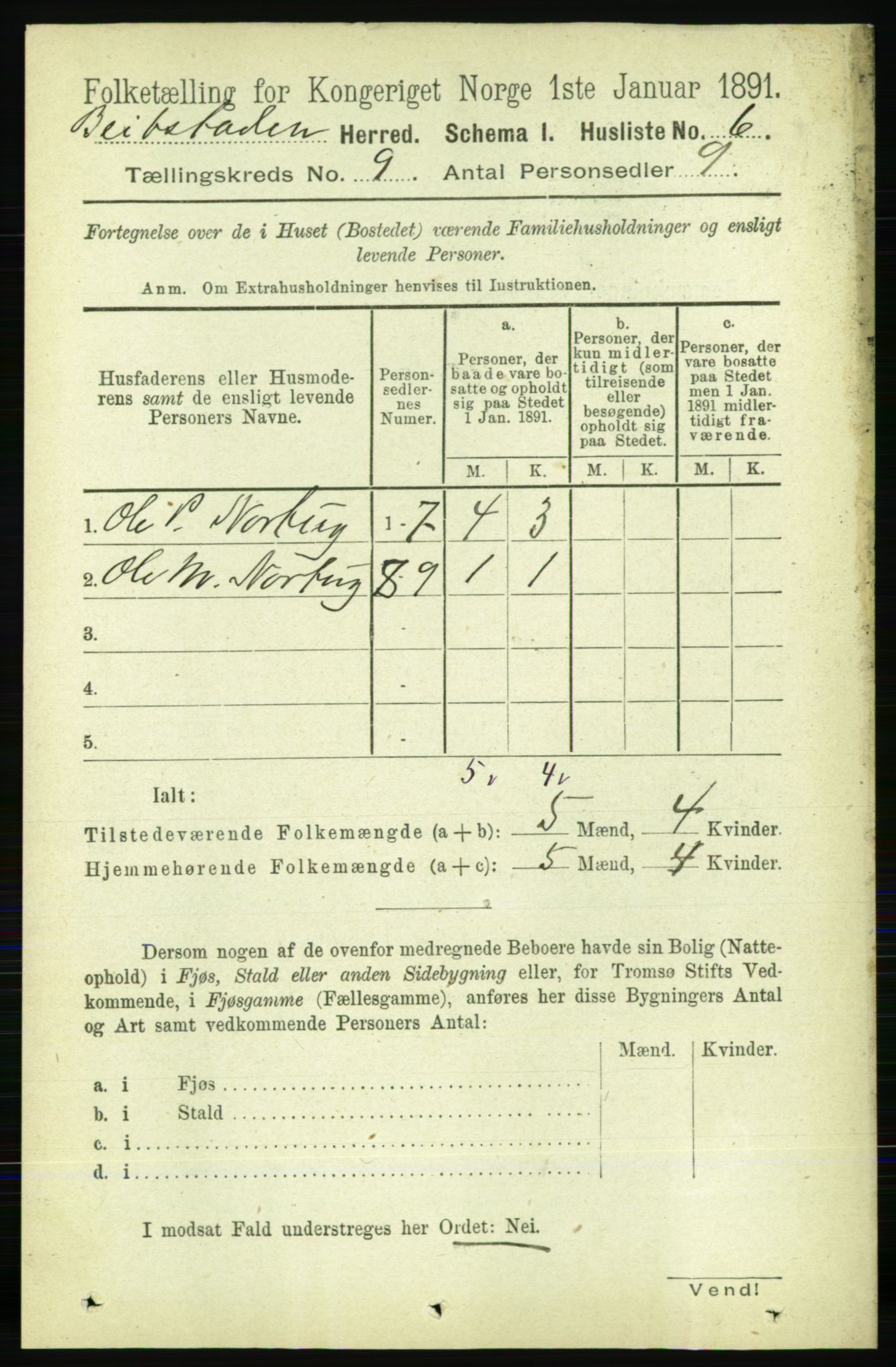 RA, 1891 census for 1727 Beitstad, 1891, p. 2375