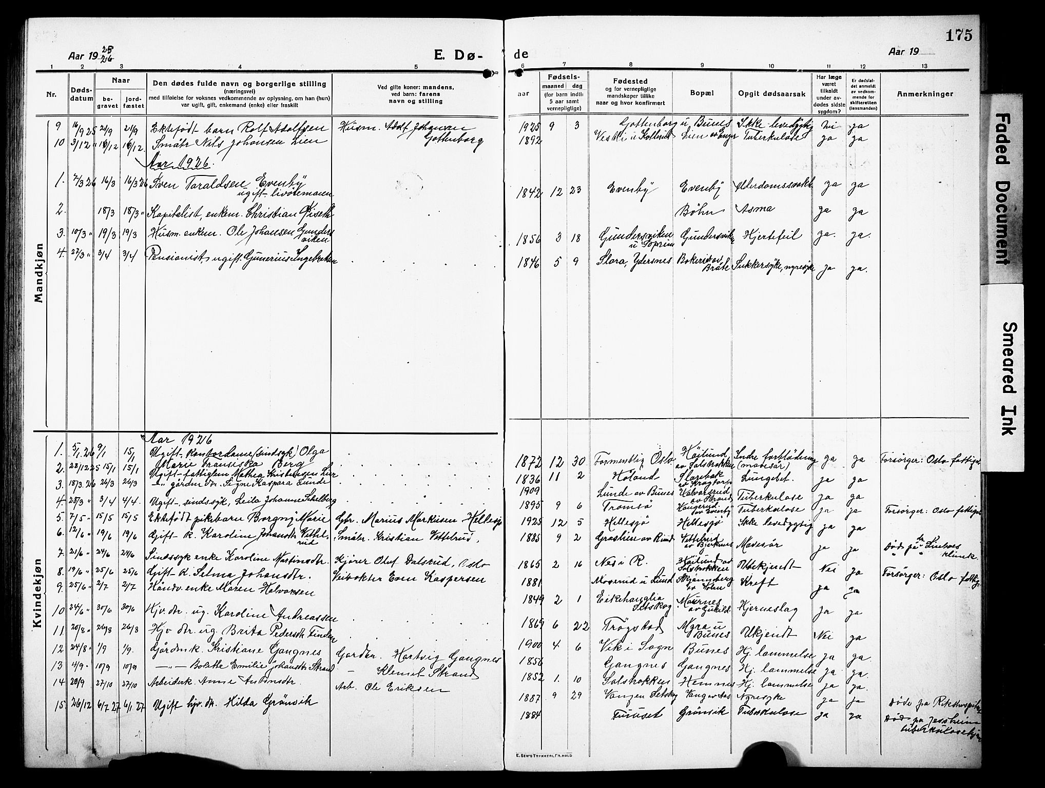 Høland prestekontor Kirkebøker, SAO/A-10346a/G/Gb/L0002: Parish register (copy) no. II 2, 1915-1933, p. 175