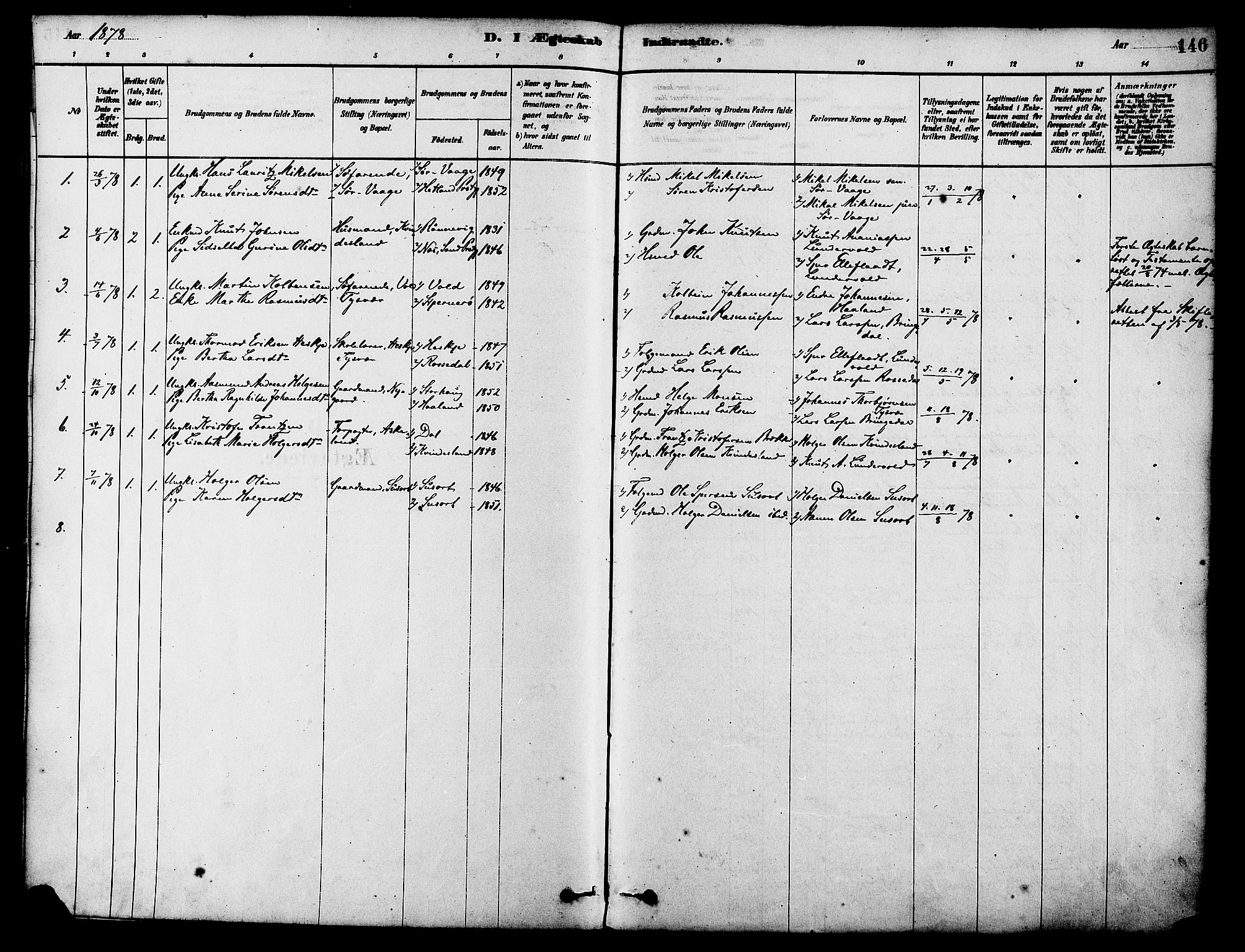 Tysvær sokneprestkontor, SAST/A -101864/H/Ha/Haa/L0006: Parish register (official) no. A 6, 1878-1896, p. 146