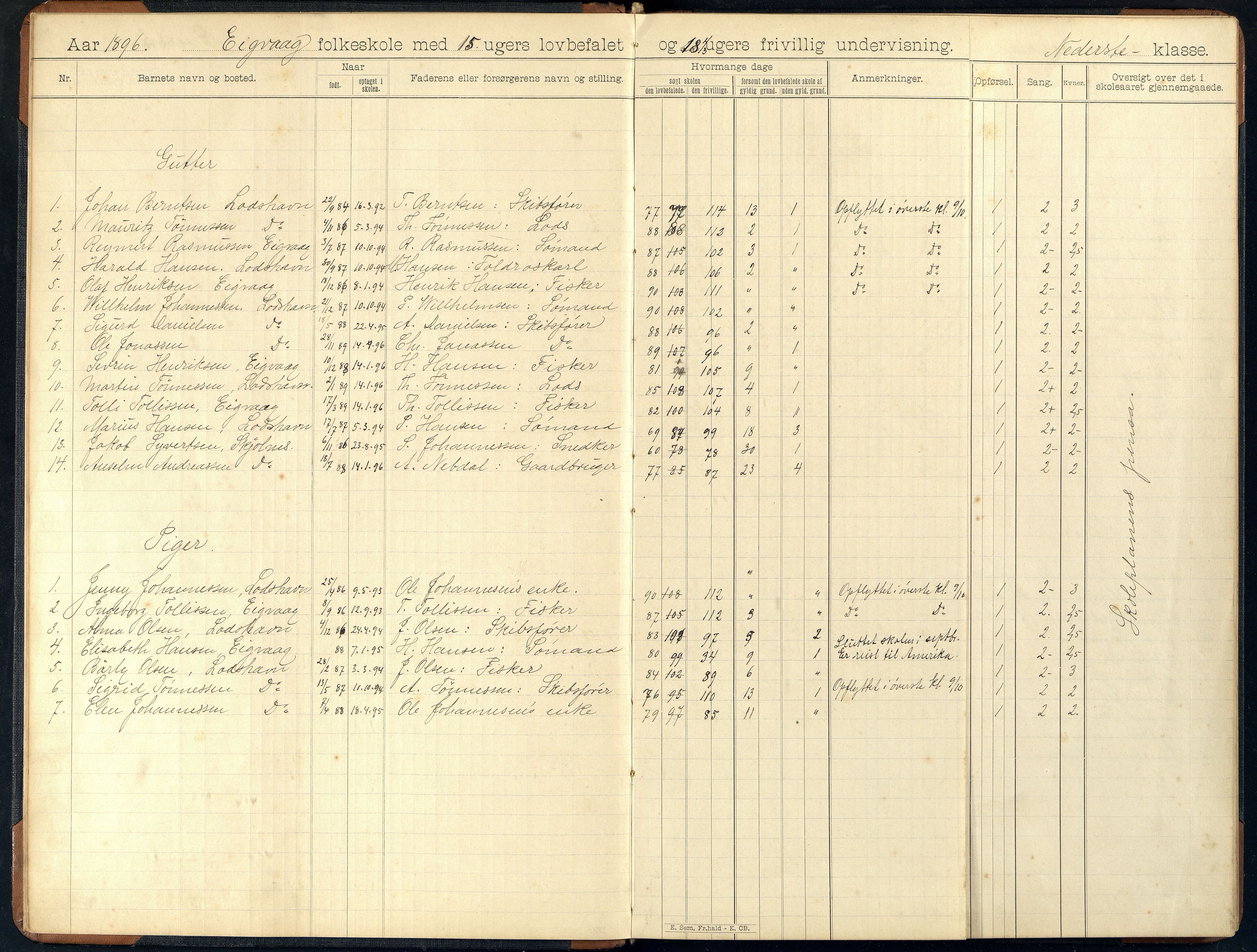Lista kommune - Eikvåg Skole, ARKSOR/1003LI551/H/L0002: Skoleprotokoll, 1896-1898