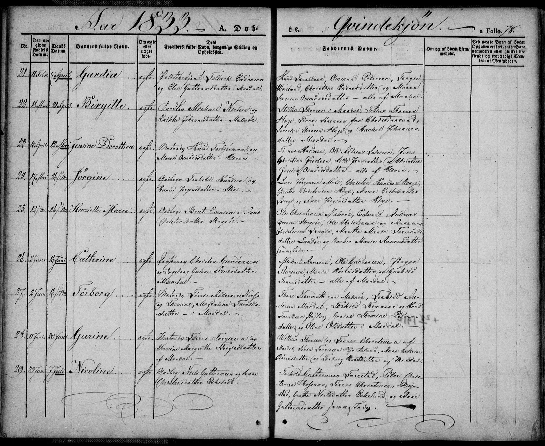 Mandal sokneprestkontor, AV/SAK-1111-0030/F/Fa/Faa/L0011: Parish register (official) no. A 11, 1830-1839, p. 78