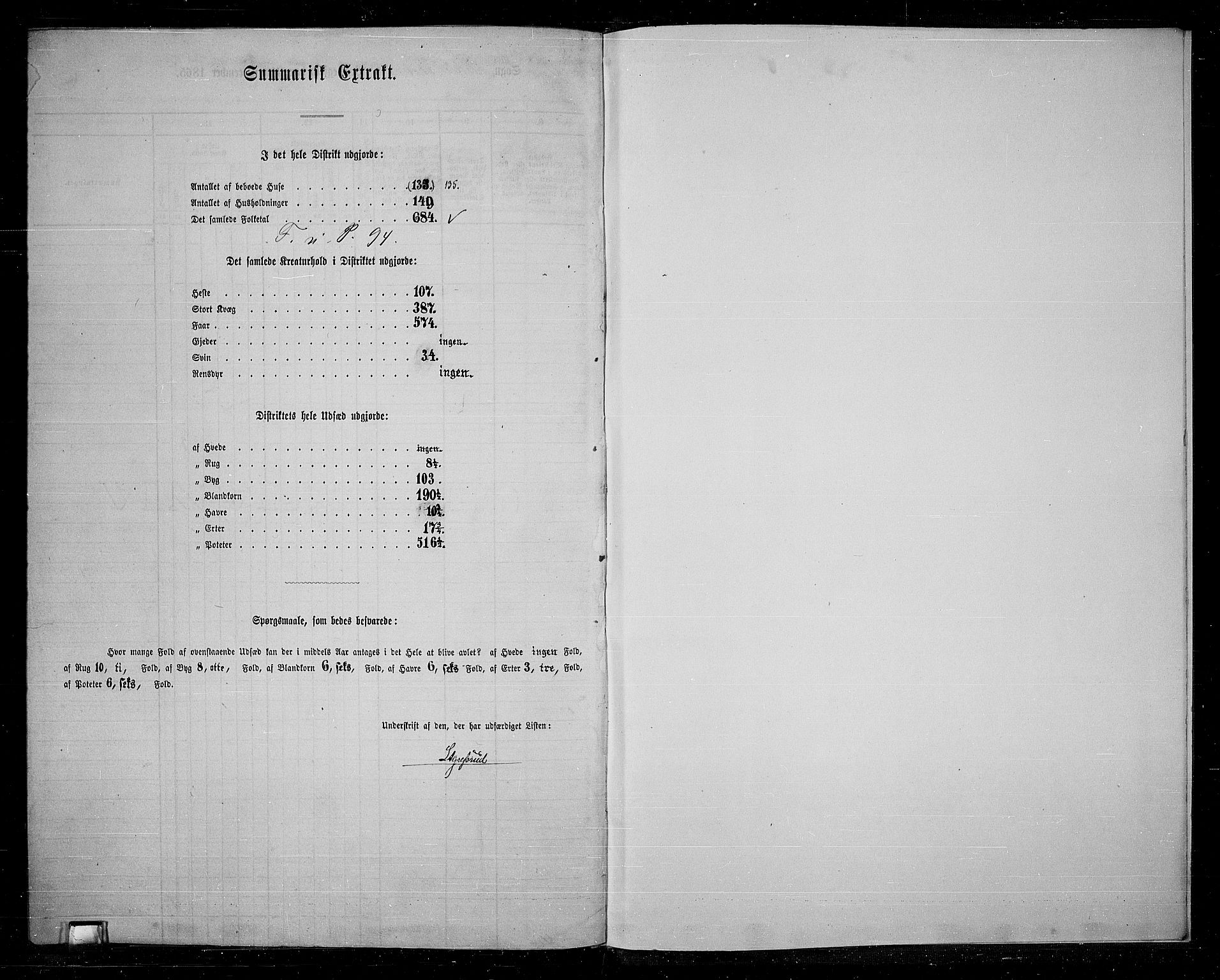 RA, 1865 census for Vestre Toten, 1865, p. 160