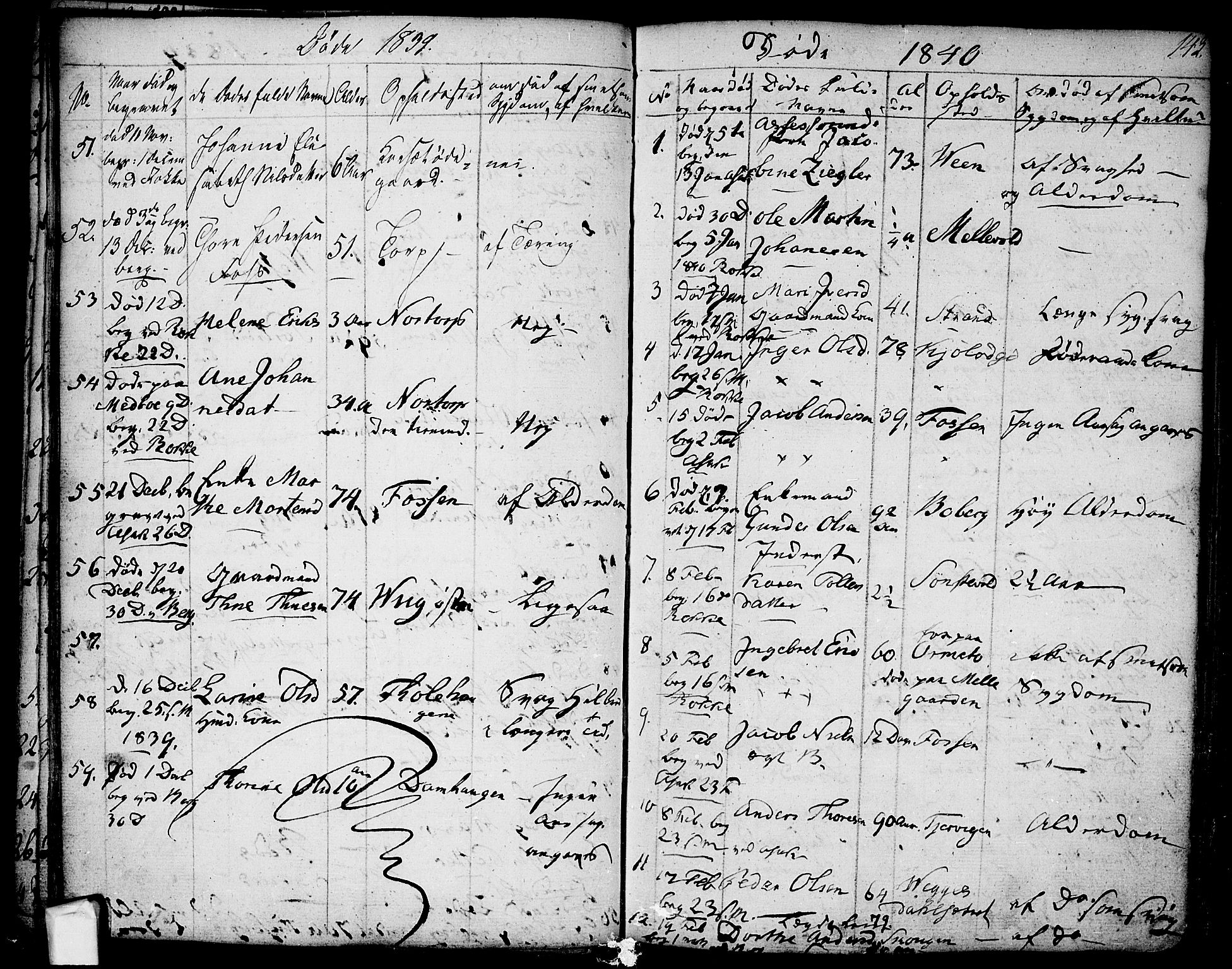 Berg prestekontor Kirkebøker, AV/SAO-A-10902/F/Fa/L0003: Parish register (official) no. I 3, 1832-1842, p. 143