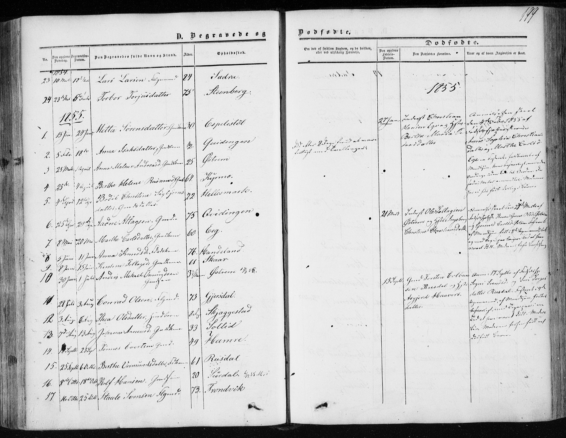 Lund sokneprestkontor, AV/SAST-A-101809/S06/L0009: Parish register (official) no. A 8, 1853-1877, p. 199