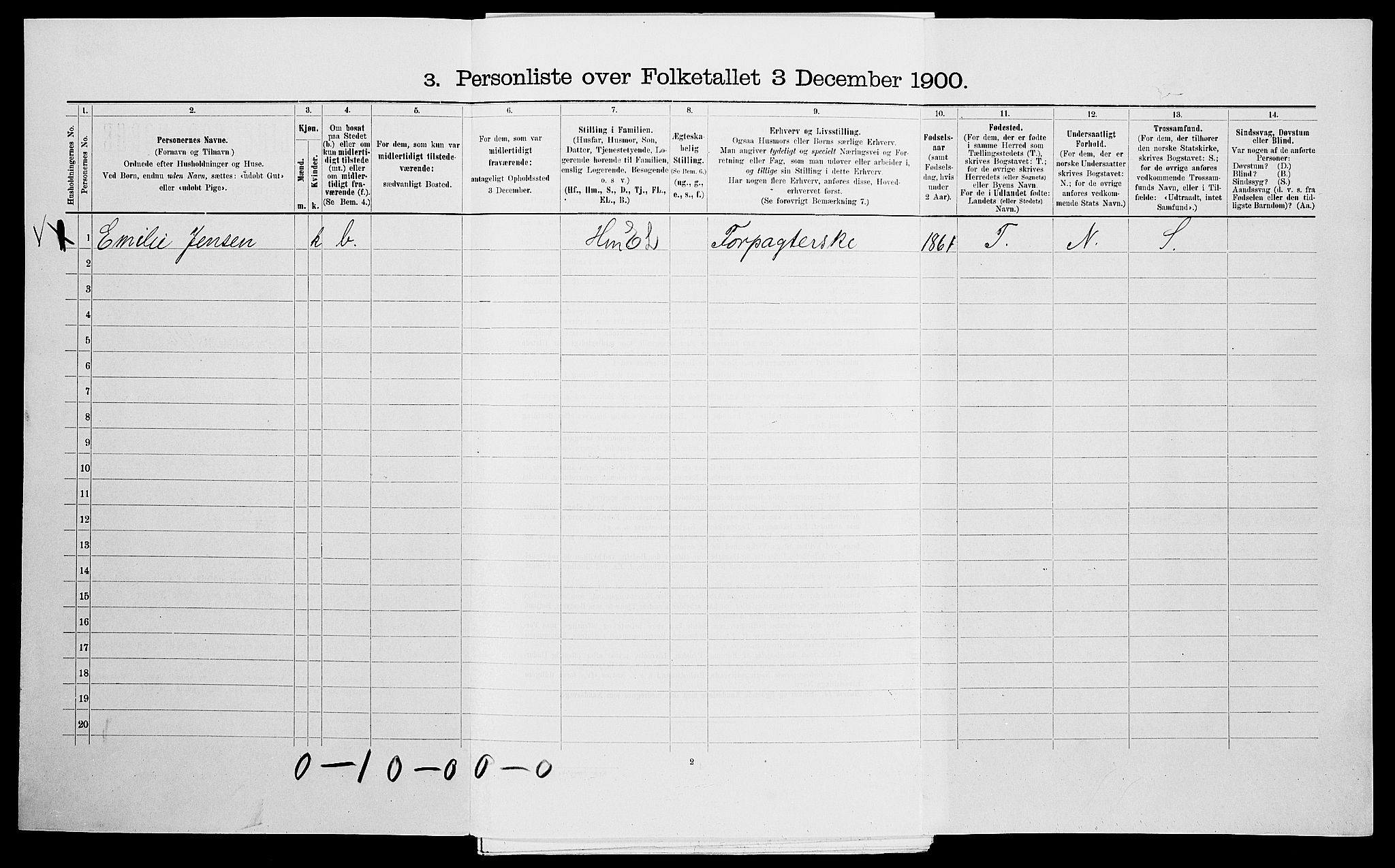 SAK, 1900 census for Dypvåg, 1900, p. 1998