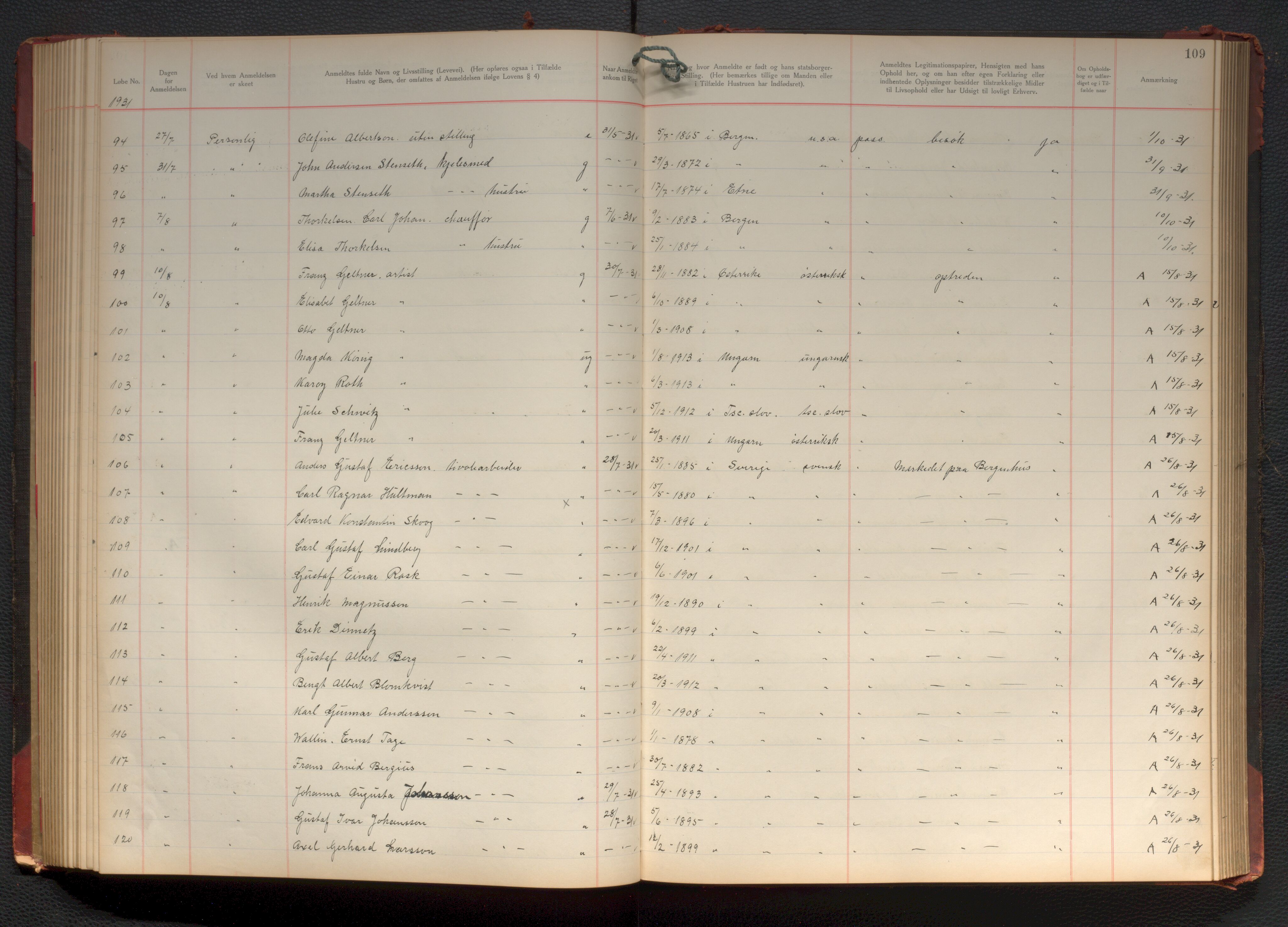 Bergen politikammer / politidistrikt, AV/SAB-A-60401/J.d/L0004: Fremmedprotokoll, 1925-1936, p. 109