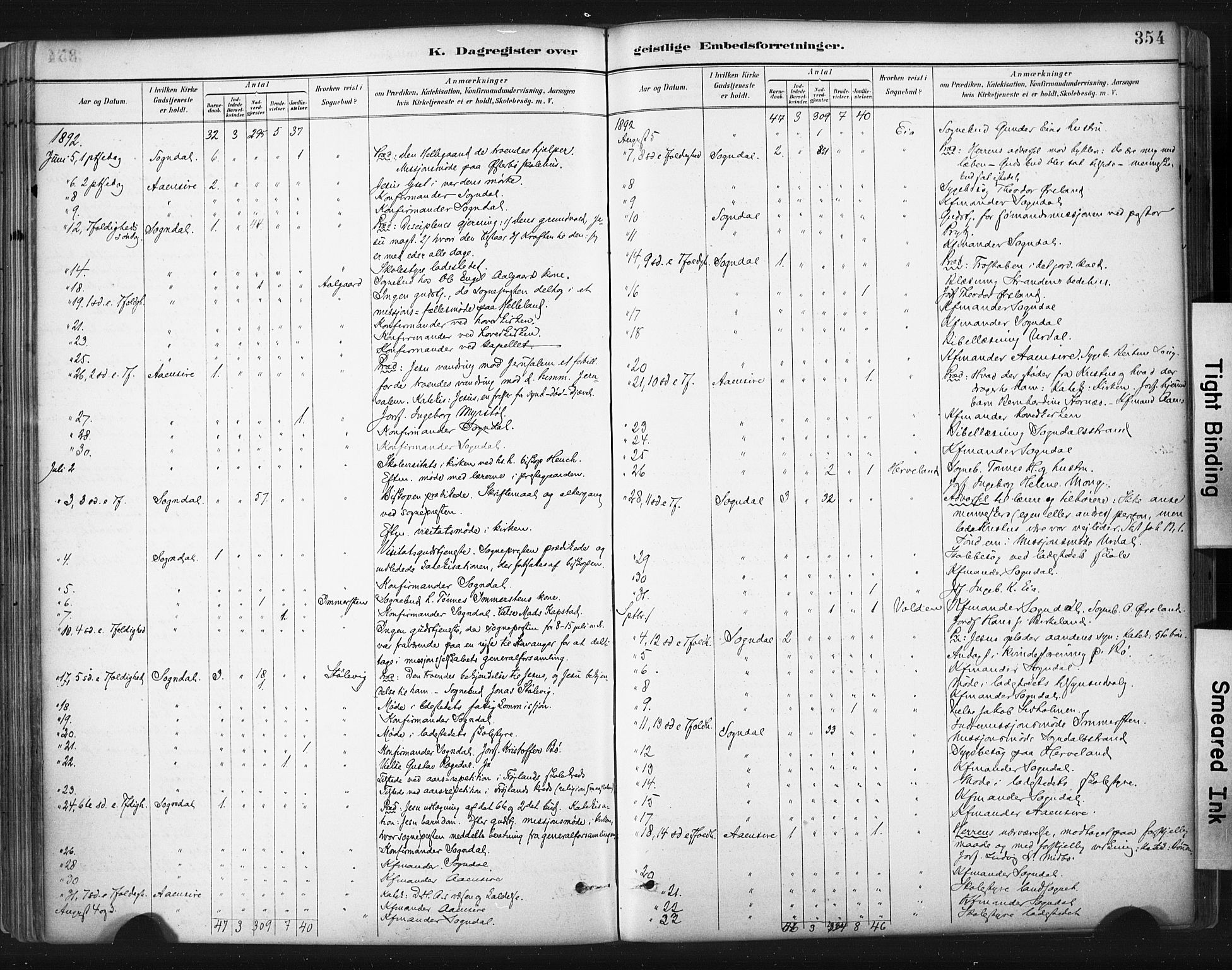 Sokndal sokneprestkontor, SAST/A-101808: Parish register (official) no. A 11.2, 1887-1905, p. 354