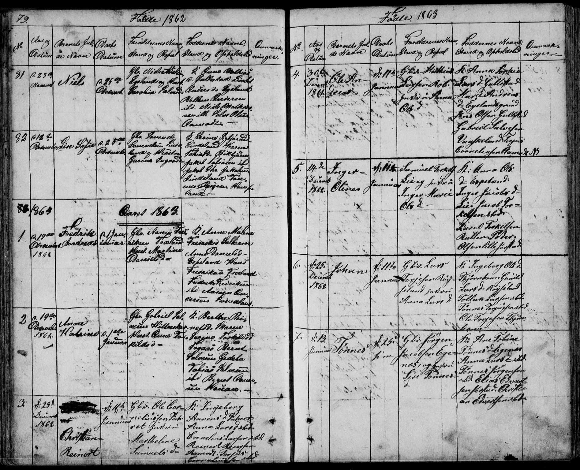 Kvinesdal sokneprestkontor, AV/SAK-1111-0026/F/Fb/Fbb/L0001: Parish register (copy) no. B 1, 1852-1872, p. 79