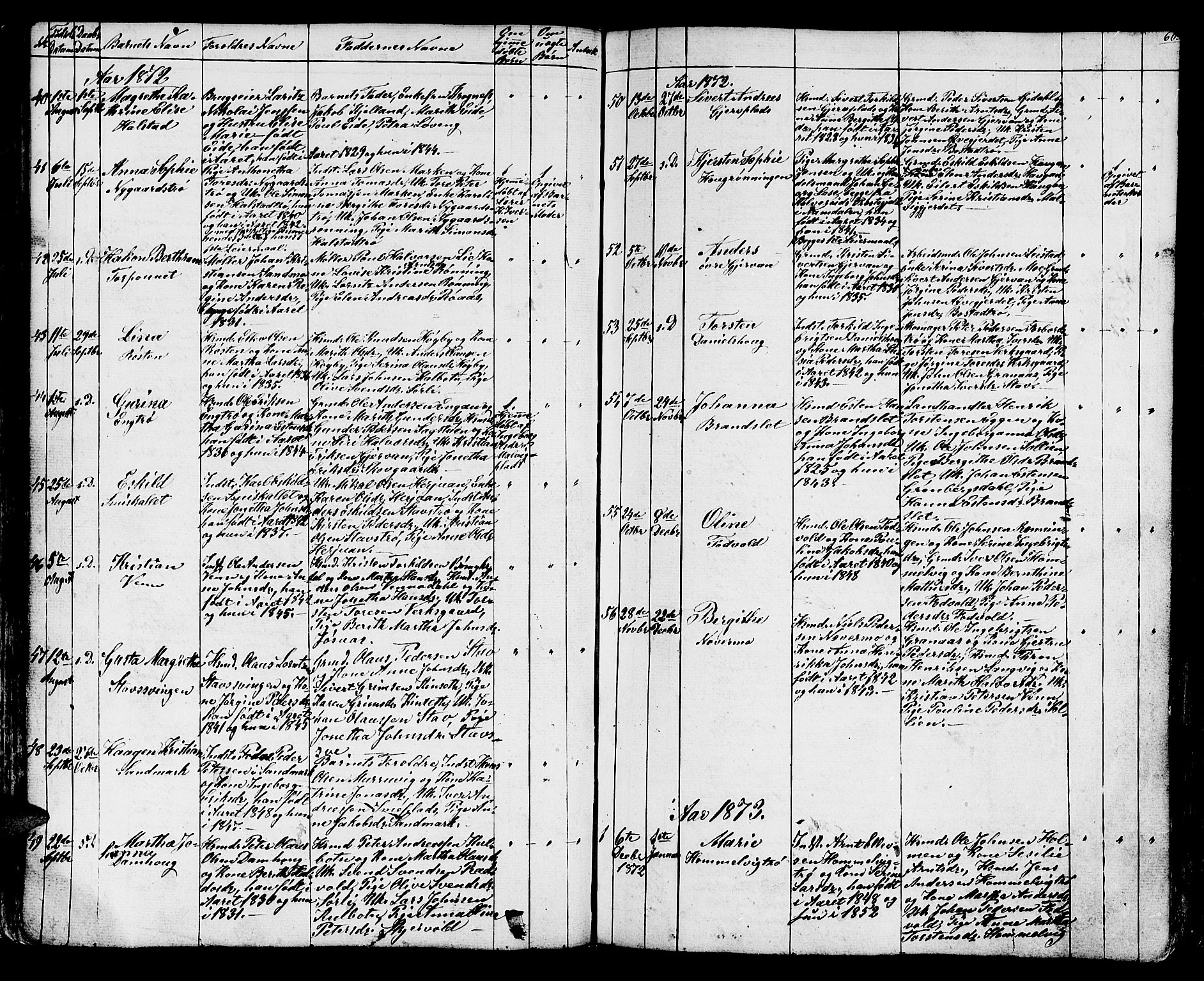 Ministerialprotokoller, klokkerbøker og fødselsregistre - Sør-Trøndelag, SAT/A-1456/616/L0422: Parish register (copy) no. 616C05, 1850-1888, p. 60