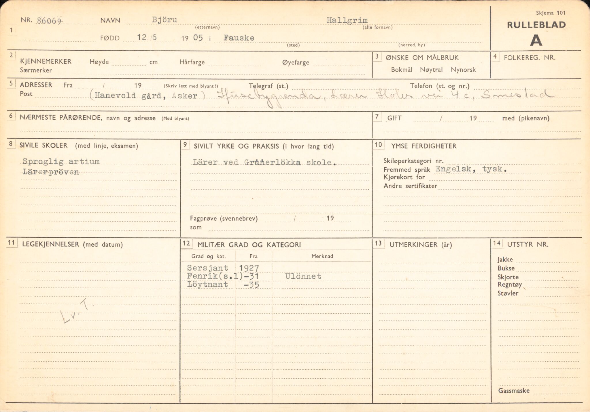 Forsvaret, Forsvarets overkommando/Luftforsvarsstaben, AV/RA-RAFA-4079/P/Pa/L0013: Personellmapper, 1905, p. 20