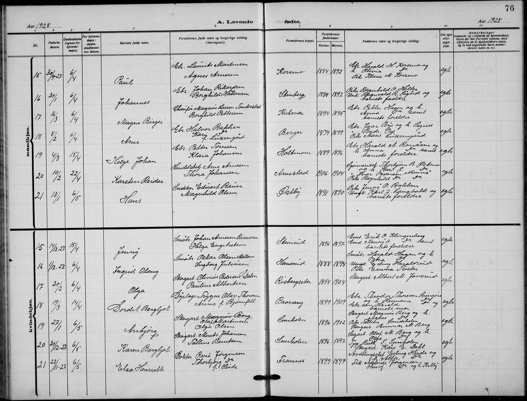 Grue prestekontor, AV/SAH-PREST-036/H/Ha/Hab/L0008: Parish register (copy) no. 8, 1921-1934, p. 76