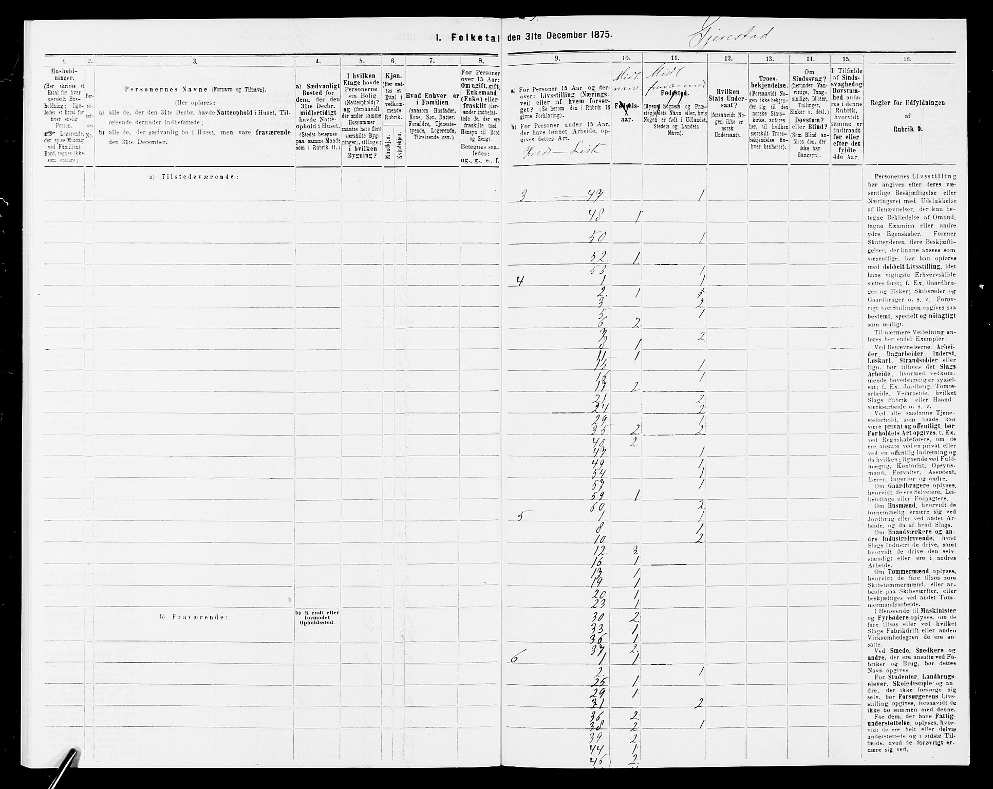 SAK, 1875 census for 0911P Gjerstad, 1875, p. 34