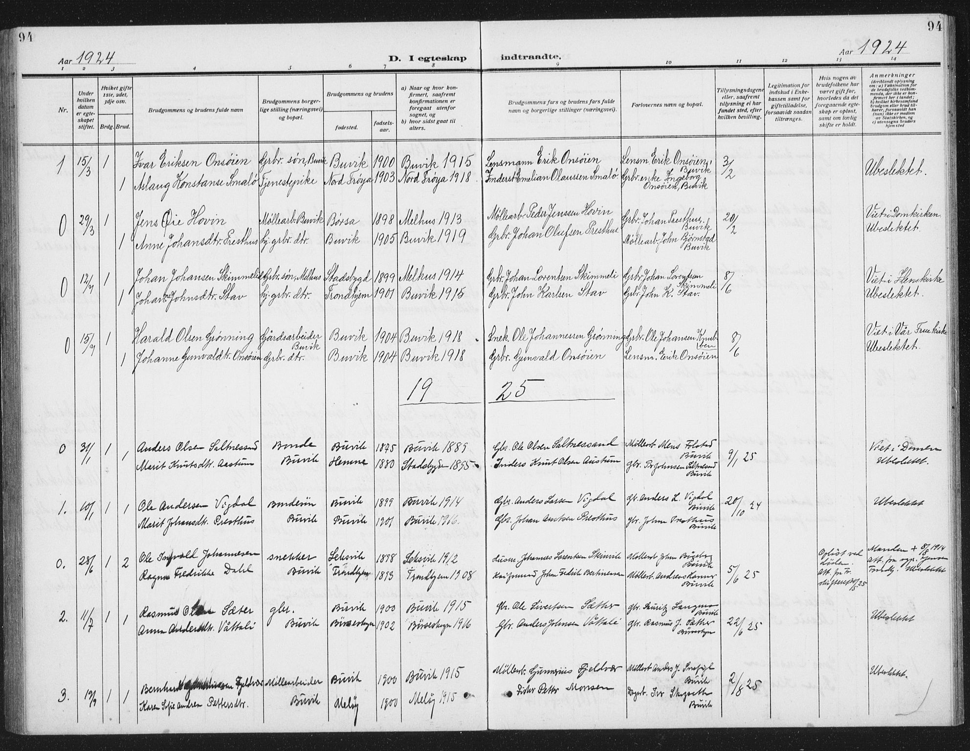 Ministerialprotokoller, klokkerbøker og fødselsregistre - Sør-Trøndelag, SAT/A-1456/666/L0791: Parish register (copy) no. 666C04, 1909-1939, p. 94