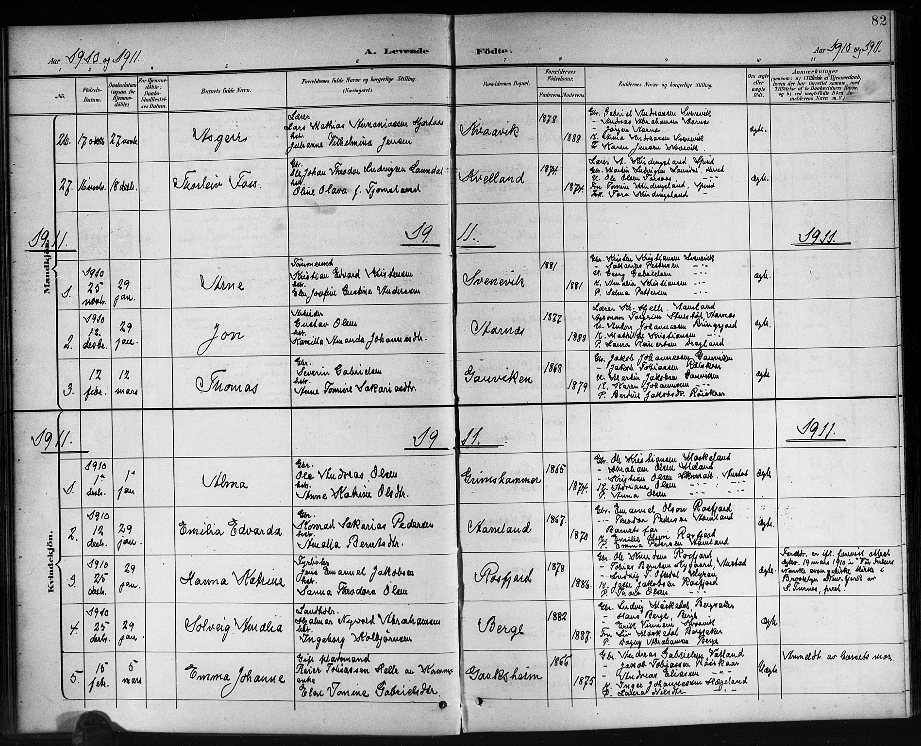 Lyngdal sokneprestkontor, AV/SAK-1111-0029/F/Fb/Fbc/L0005: Parish register (copy) no. B 5, 1897-1913, p. 82