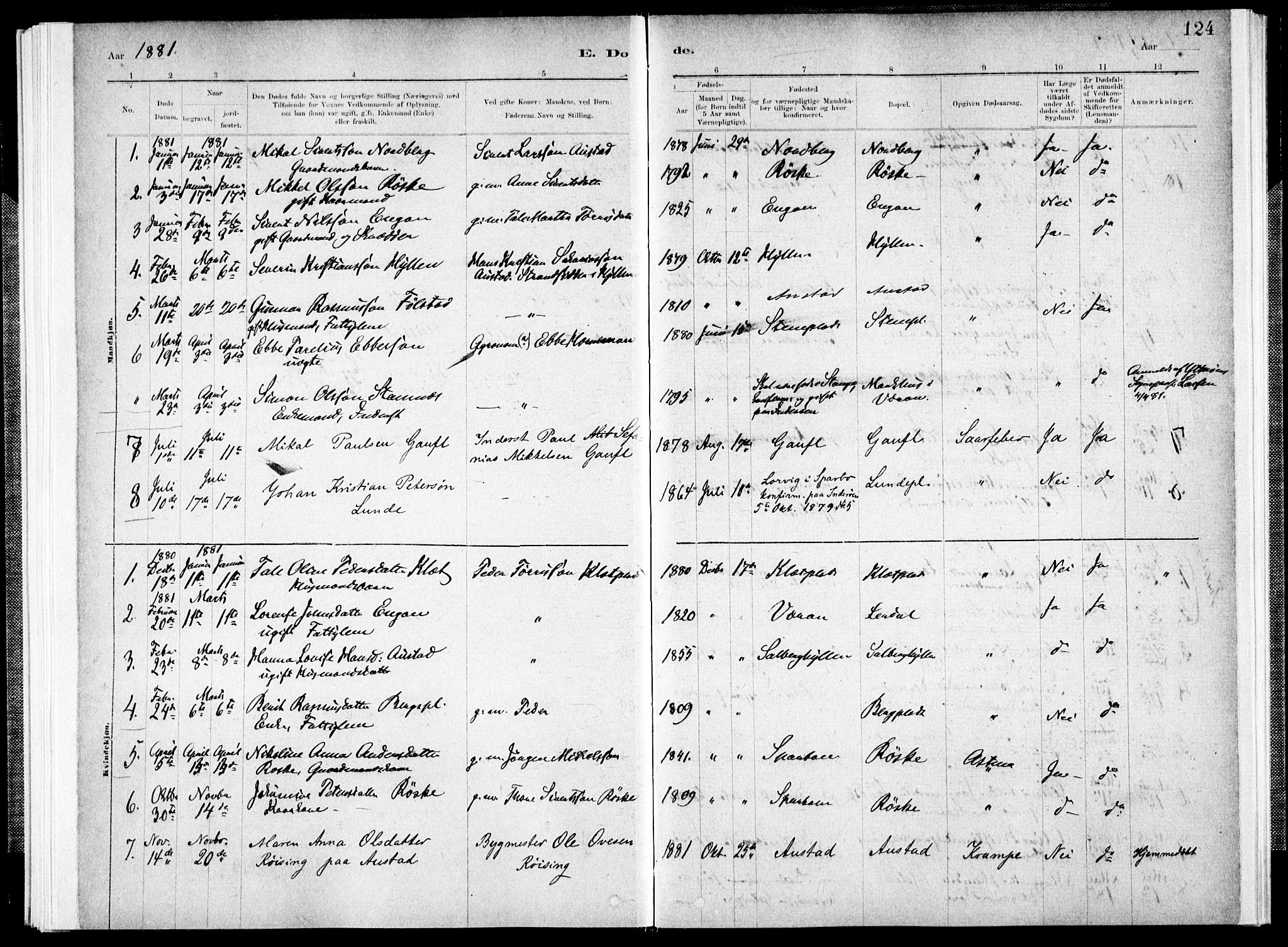 Ministerialprotokoller, klokkerbøker og fødselsregistre - Nord-Trøndelag, SAT/A-1458/731/L0309: Parish register (official) no. 731A01, 1879-1918, p. 124
