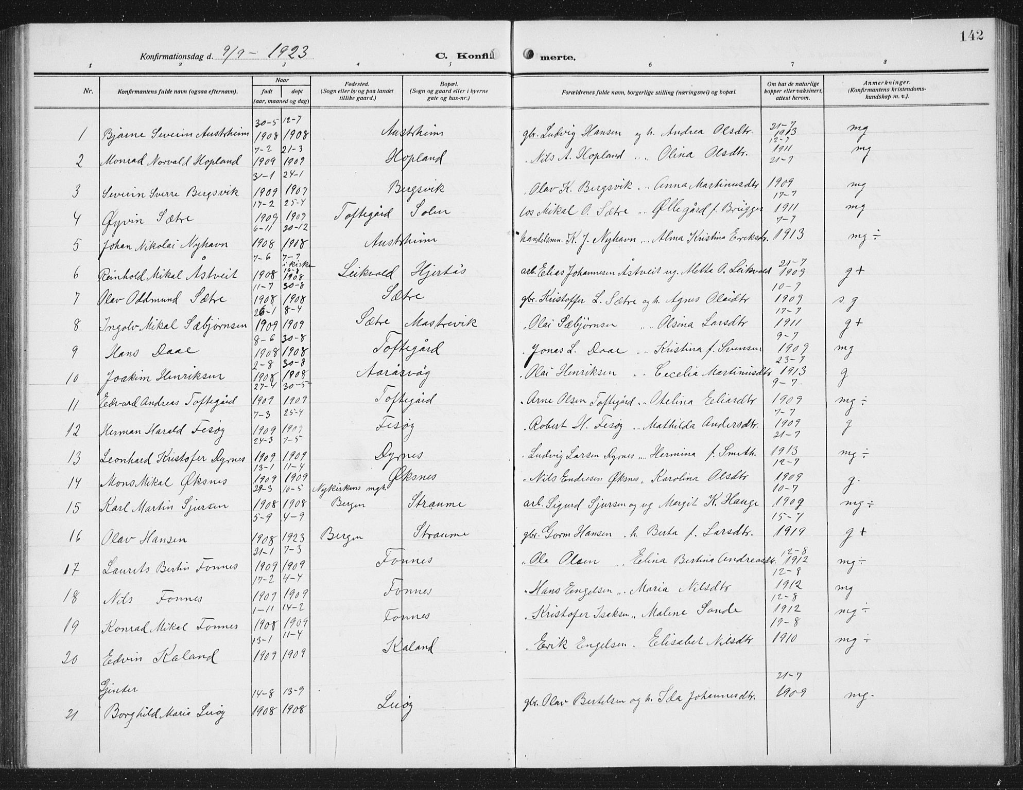 Lindås Sokneprestembete, SAB/A-76701/H/Hab: Parish register (copy) no. C 5, 1910-1927, p. 142