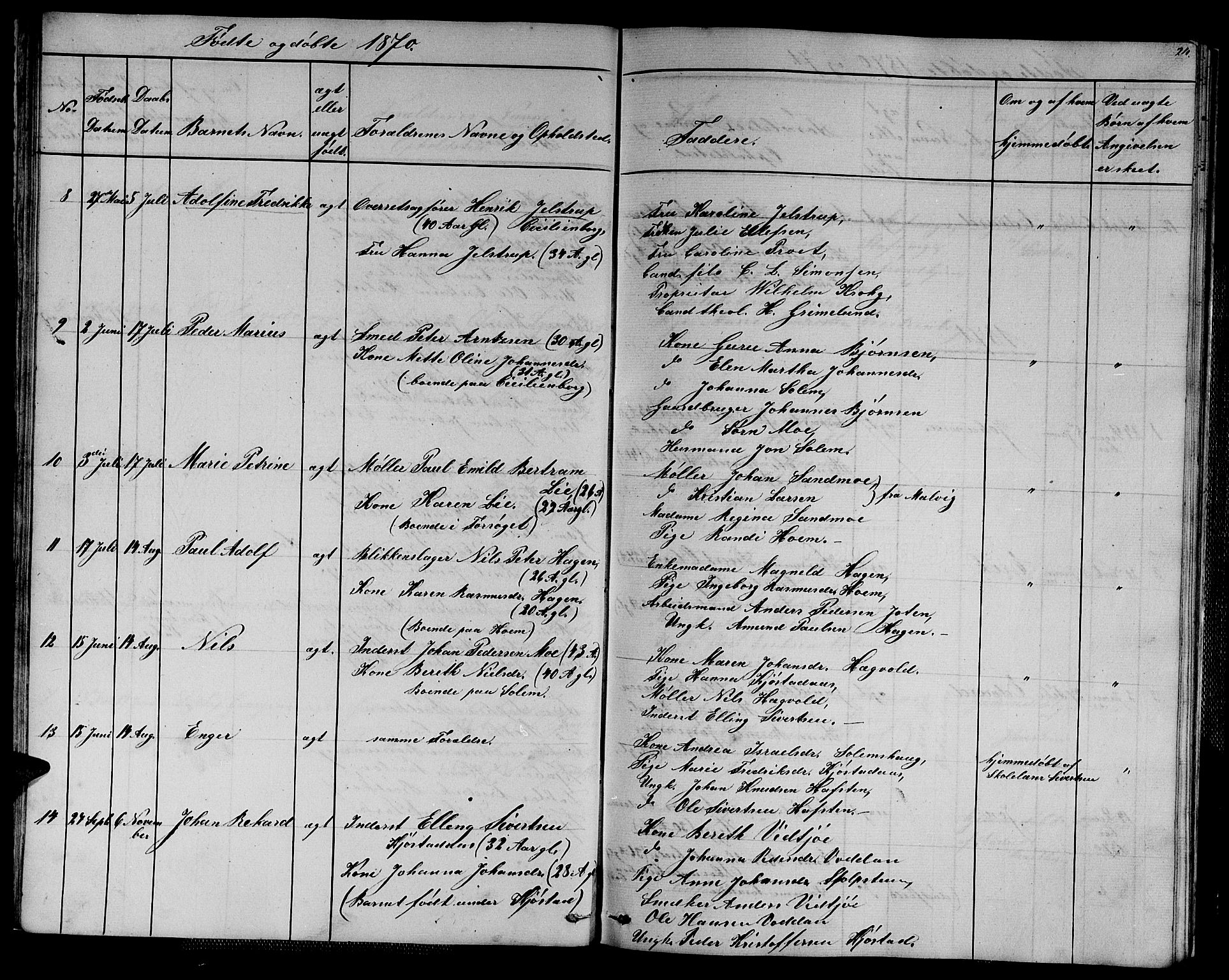 Ministerialprotokoller, klokkerbøker og fødselsregistre - Sør-Trøndelag, SAT/A-1456/611/L0353: Parish register (copy) no. 611C01, 1854-1881, p. 24