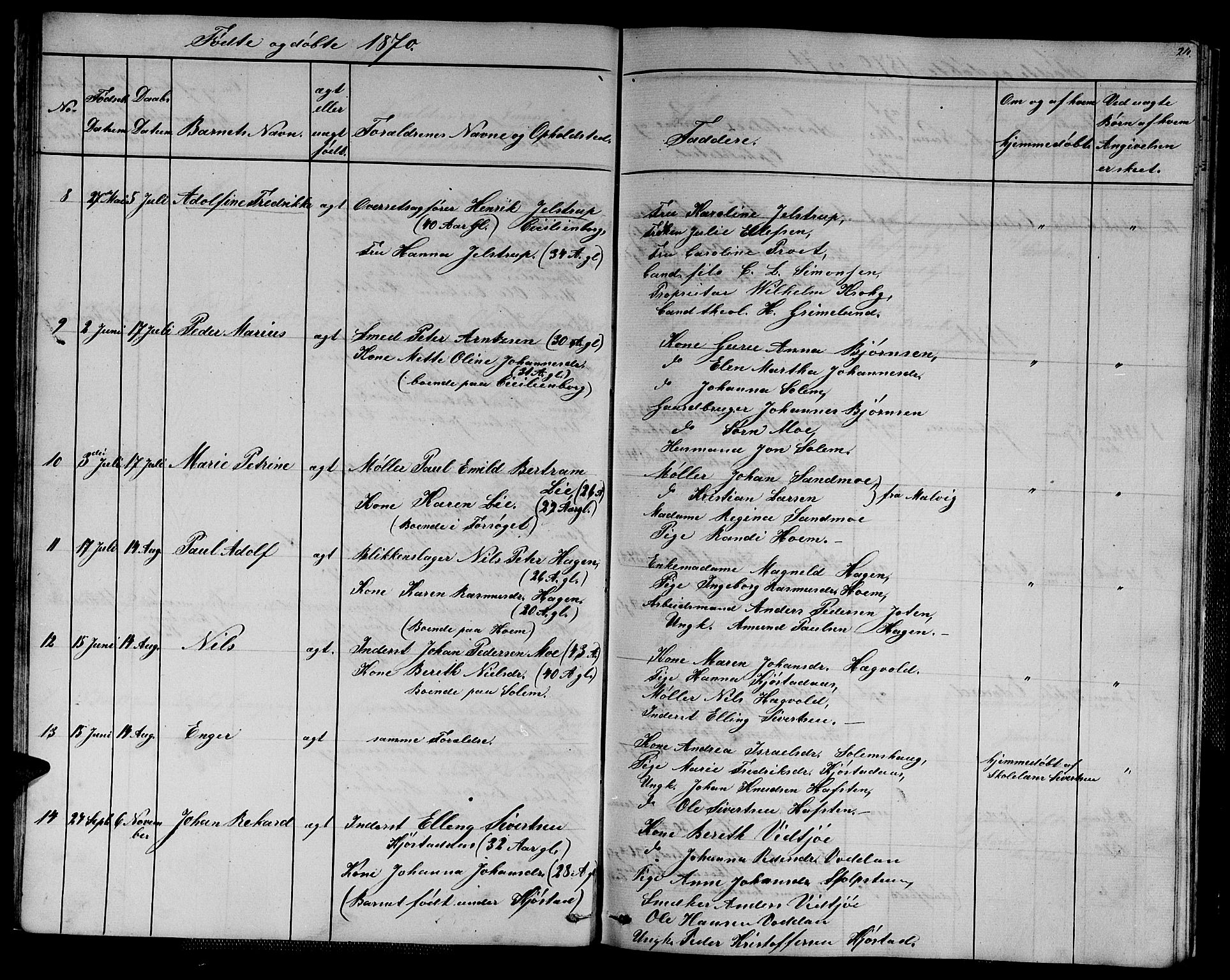 Ministerialprotokoller, klokkerbøker og fødselsregistre - Sør-Trøndelag, AV/SAT-A-1456/611/L0353: Parish register (copy) no. 611C01, 1854-1881, p. 24