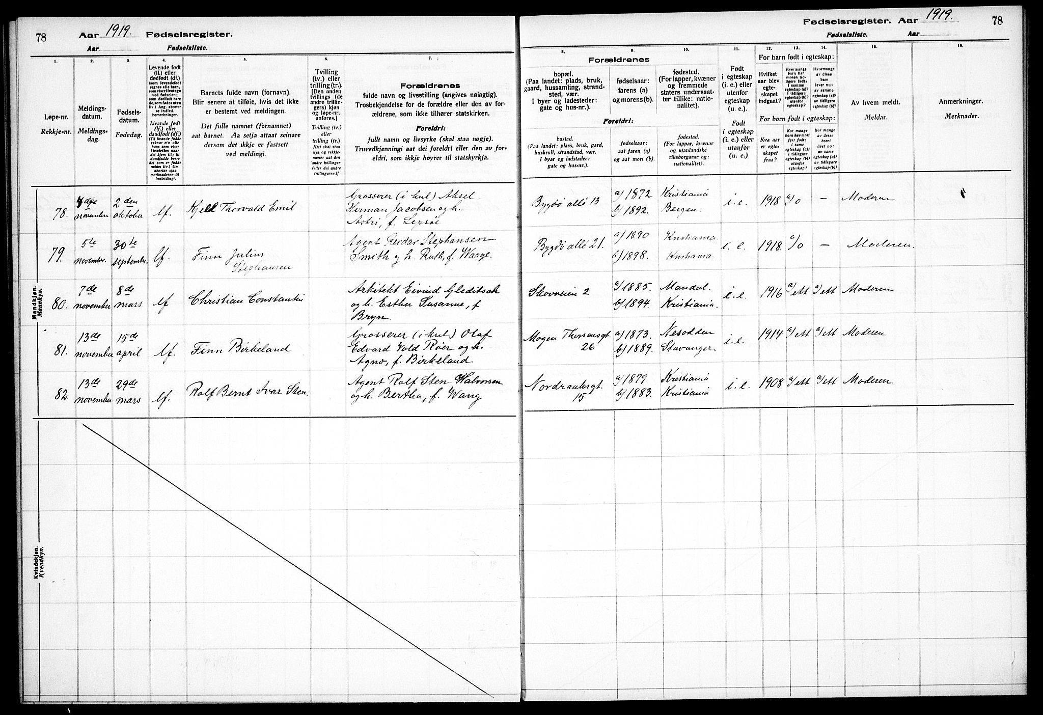 Frogner prestekontor Kirkebøker, AV/SAO-A-10886/J/Ja/L0001: Birth register no. 1, 1916-1927, p. 78