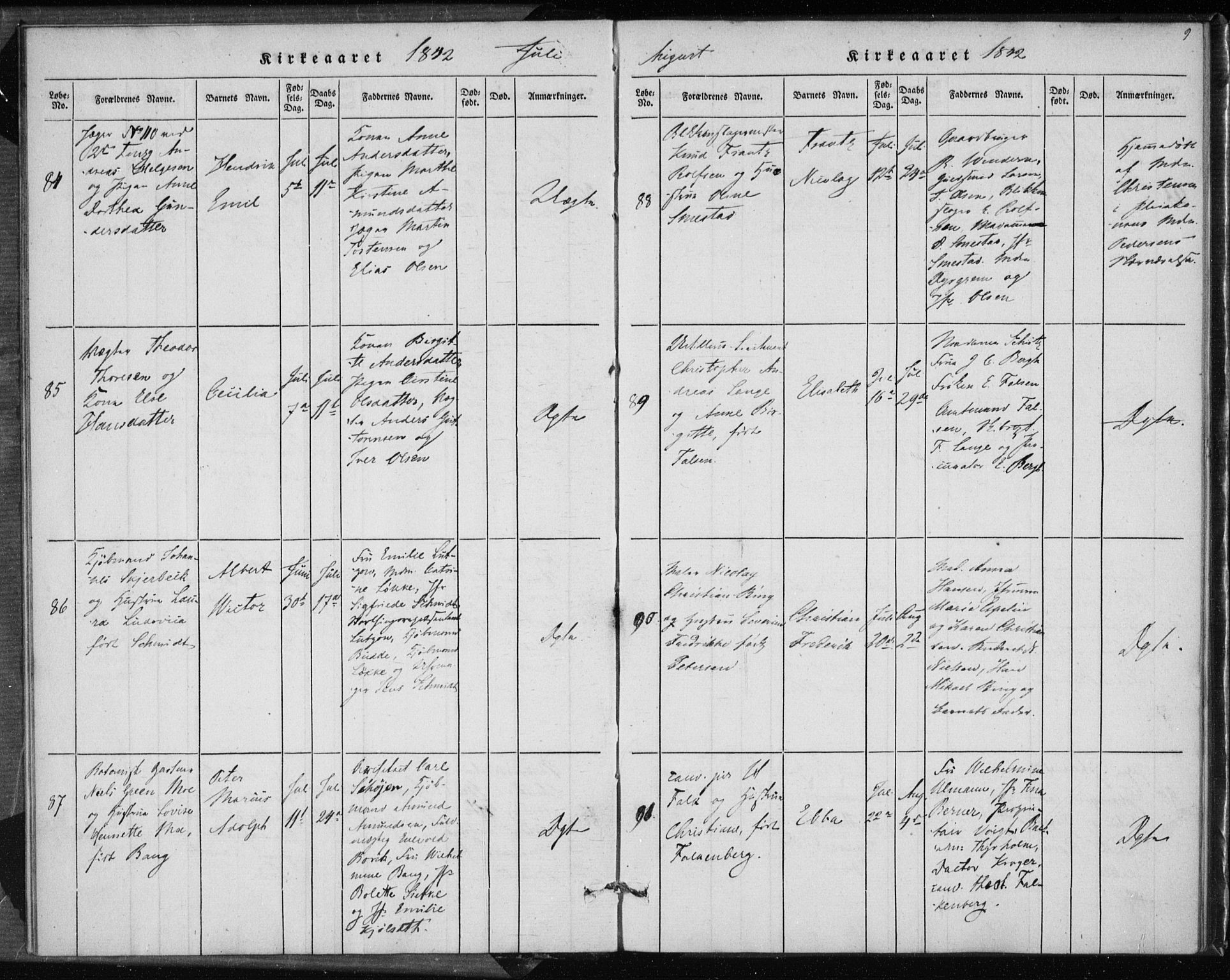 Rikshospitalet prestekontor Kirkebøker, AV/SAO-A-10309b/K/L0001/0002: Baptism register no. 1.2, 1842-1847, p. 9