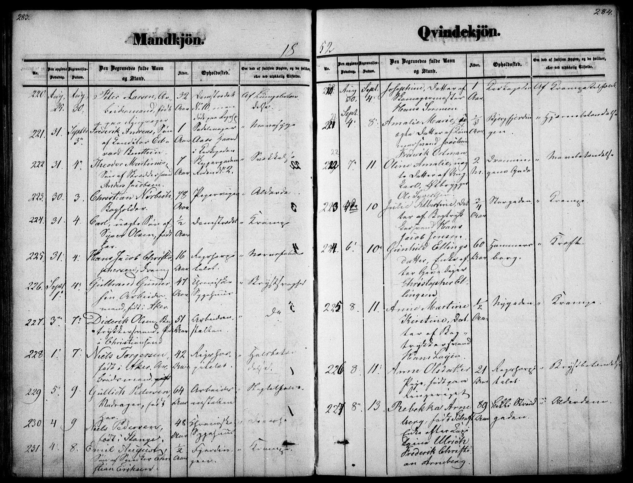 Oslo domkirke Kirkebøker, SAO/A-10752/F/Fa/L0025: Parish register (official) no. 25, 1847-1867, p. 283-284