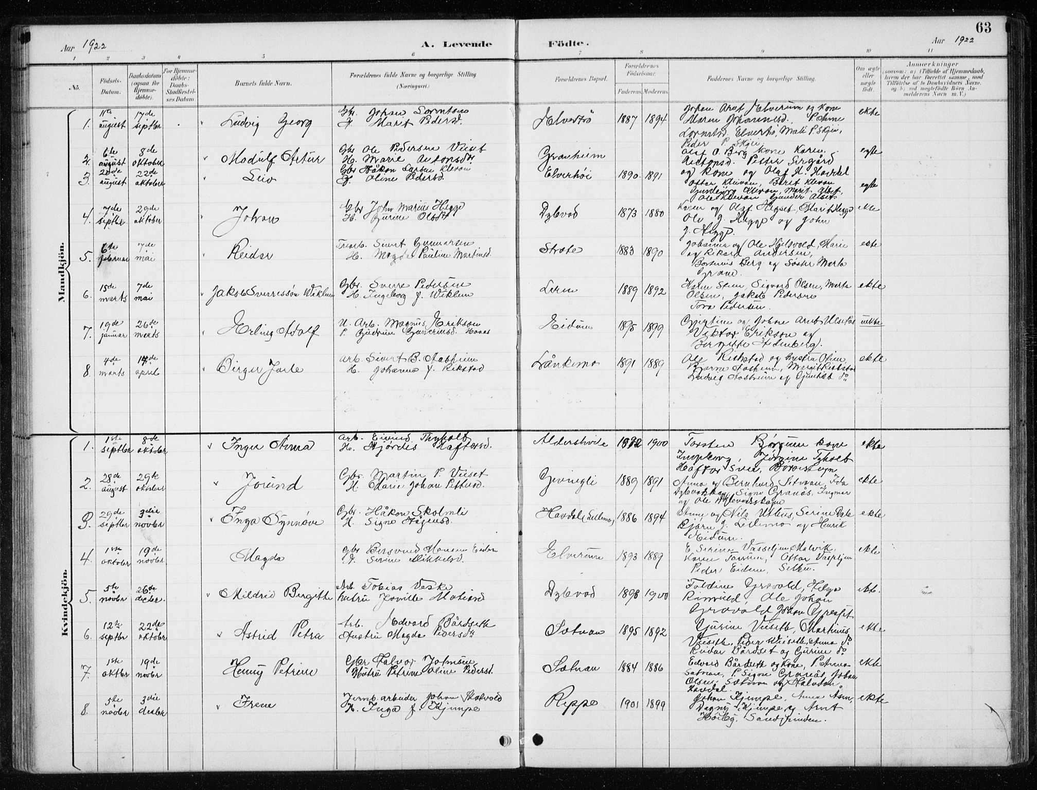 Ministerialprotokoller, klokkerbøker og fødselsregistre - Nord-Trøndelag, SAT/A-1458/710/L0096: Parish register (copy) no. 710C01, 1892-1925, p. 63