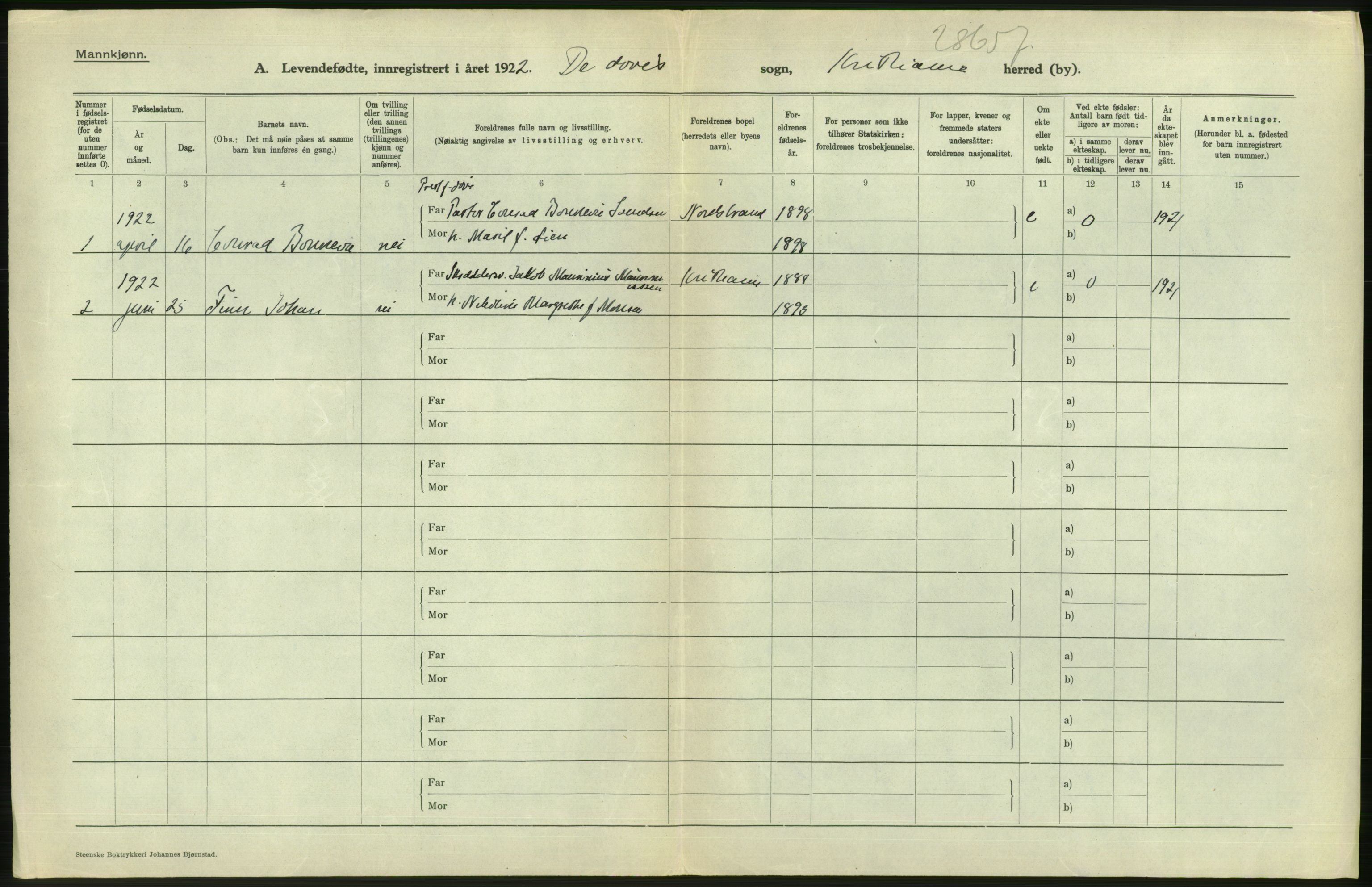 Statistisk sentralbyrå, Sosiodemografiske emner, Befolkning, AV/RA-S-2228/D/Df/Dfc/Dfcb/L0007: Kristiania: Levendefødte menn og kvinner., 1922, p. 176