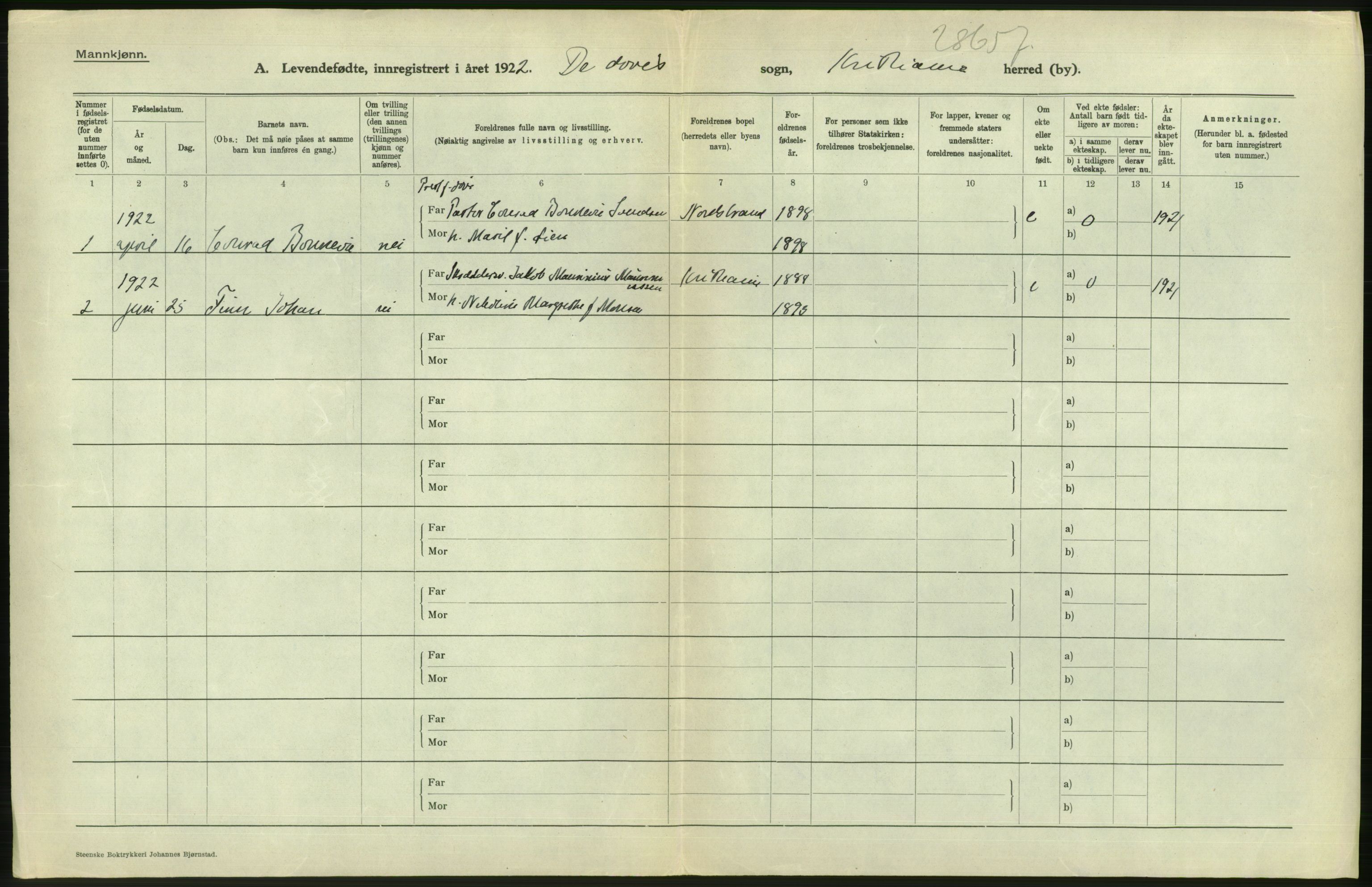 Statistisk sentralbyrå, Sosiodemografiske emner, Befolkning, RA/S-2228/D/Df/Dfc/Dfcb/L0007: Kristiania: Levendefødte menn og kvinner., 1922, p. 176