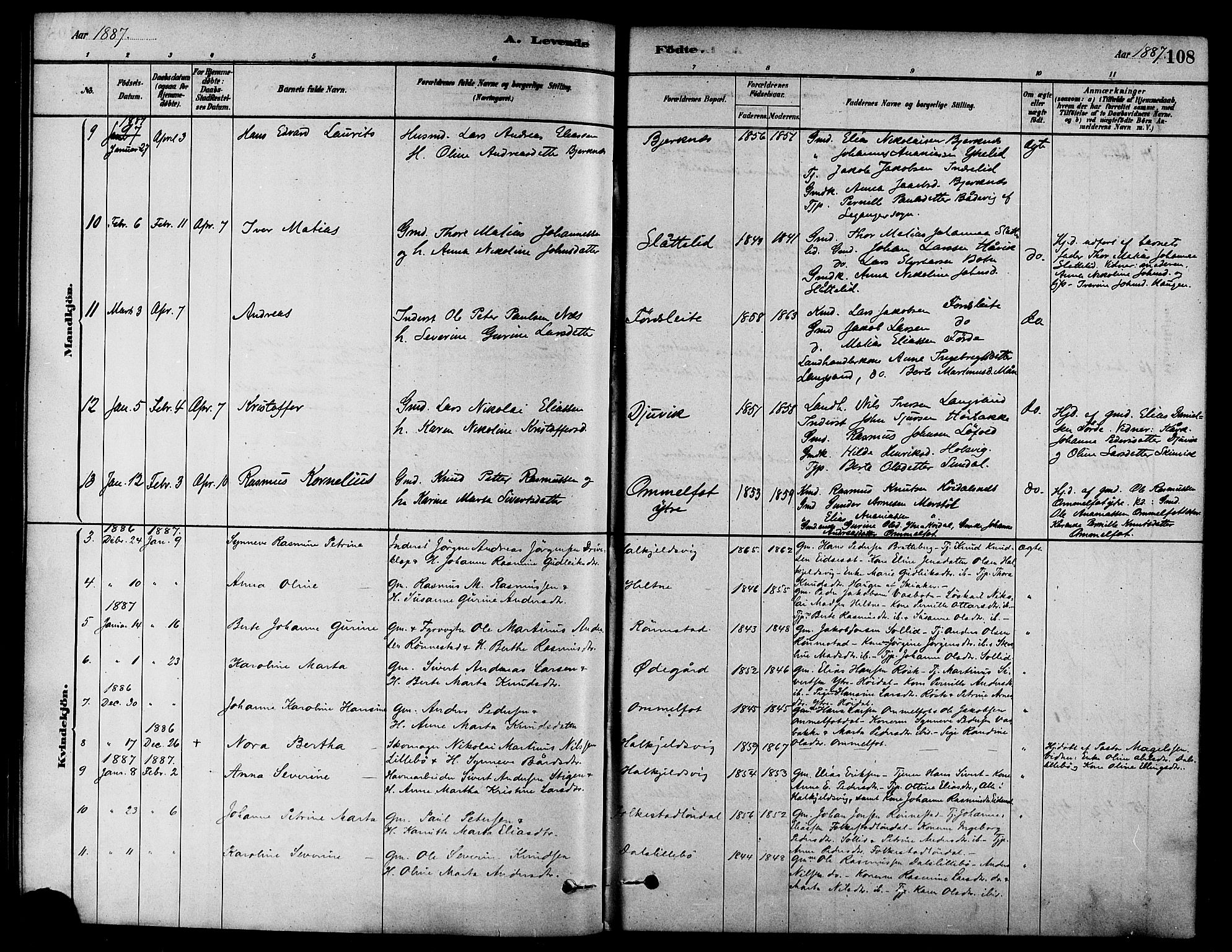 Ministerialprotokoller, klokkerbøker og fødselsregistre - Møre og Romsdal, AV/SAT-A-1454/511/L0141: Parish register (official) no. 511A08, 1878-1890, p. 108