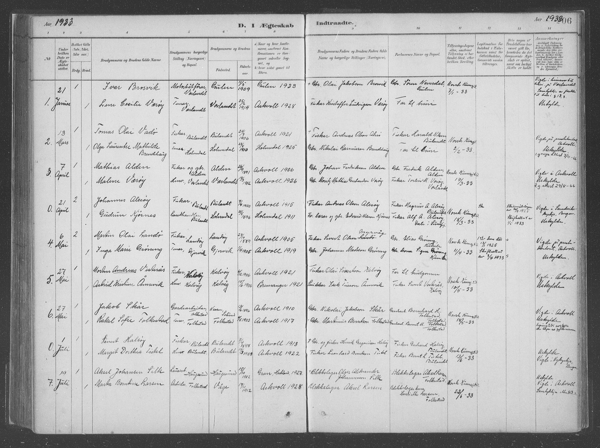 Askvoll sokneprestembete, AV/SAB-A-79501/H/Haa/Haac/L0001: Parish register (official) no. C  1, 1879-1922, p. 206