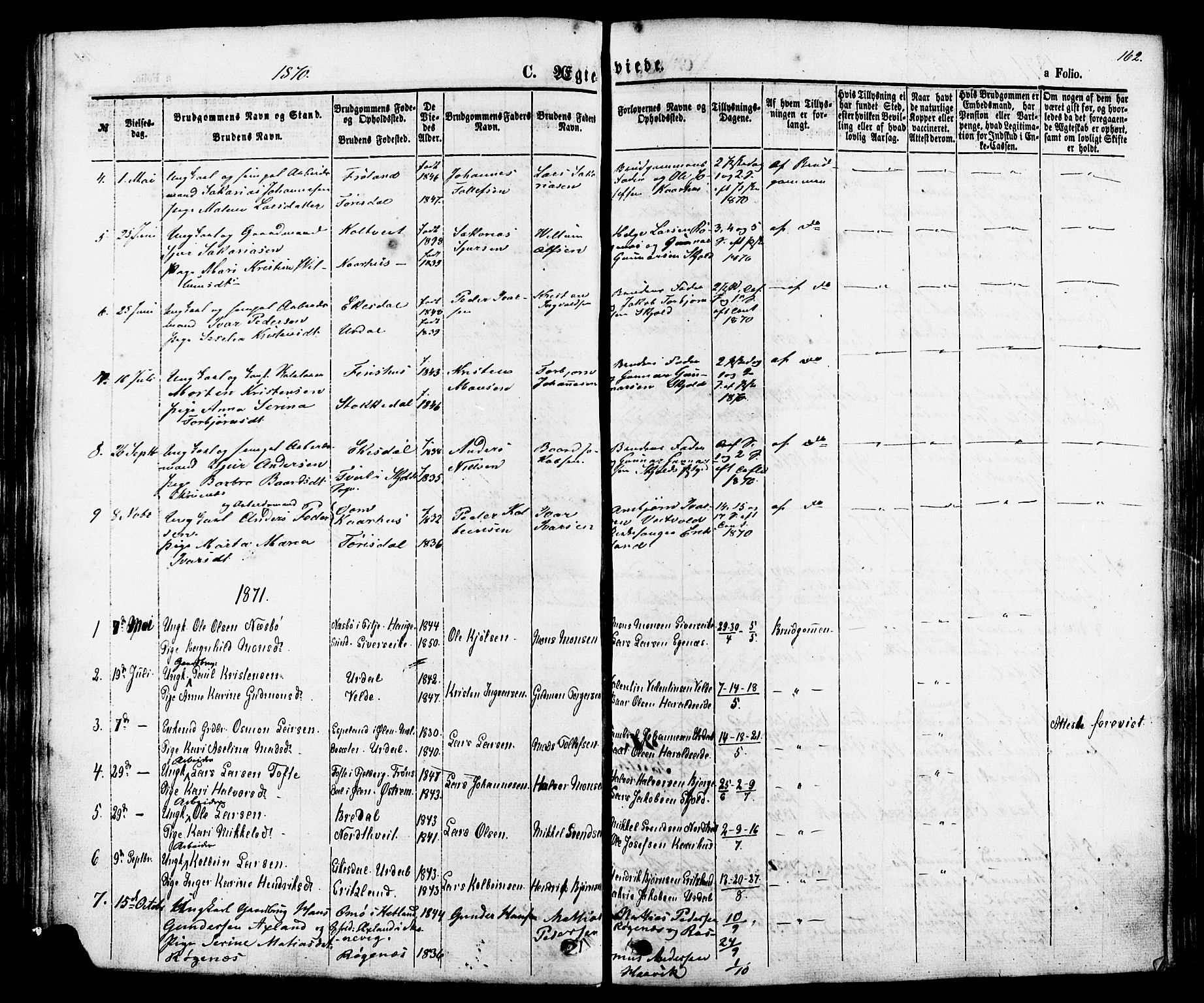 Skjold sokneprestkontor, SAST/A-101847/H/Ha/Haa/L0007: Parish register (official) no. A 7, 1857-1882, p. 162