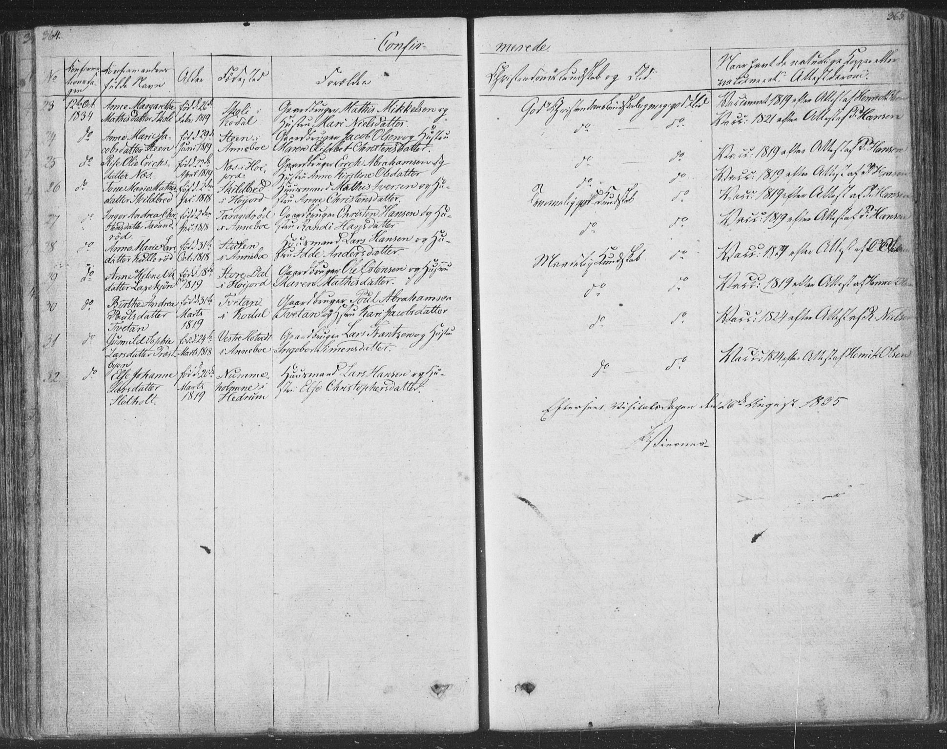 Andebu kirkebøker, AV/SAKO-A-336/F/Fa/L0004: Parish register (official) no. 4, 1829-1856, p. 364-365