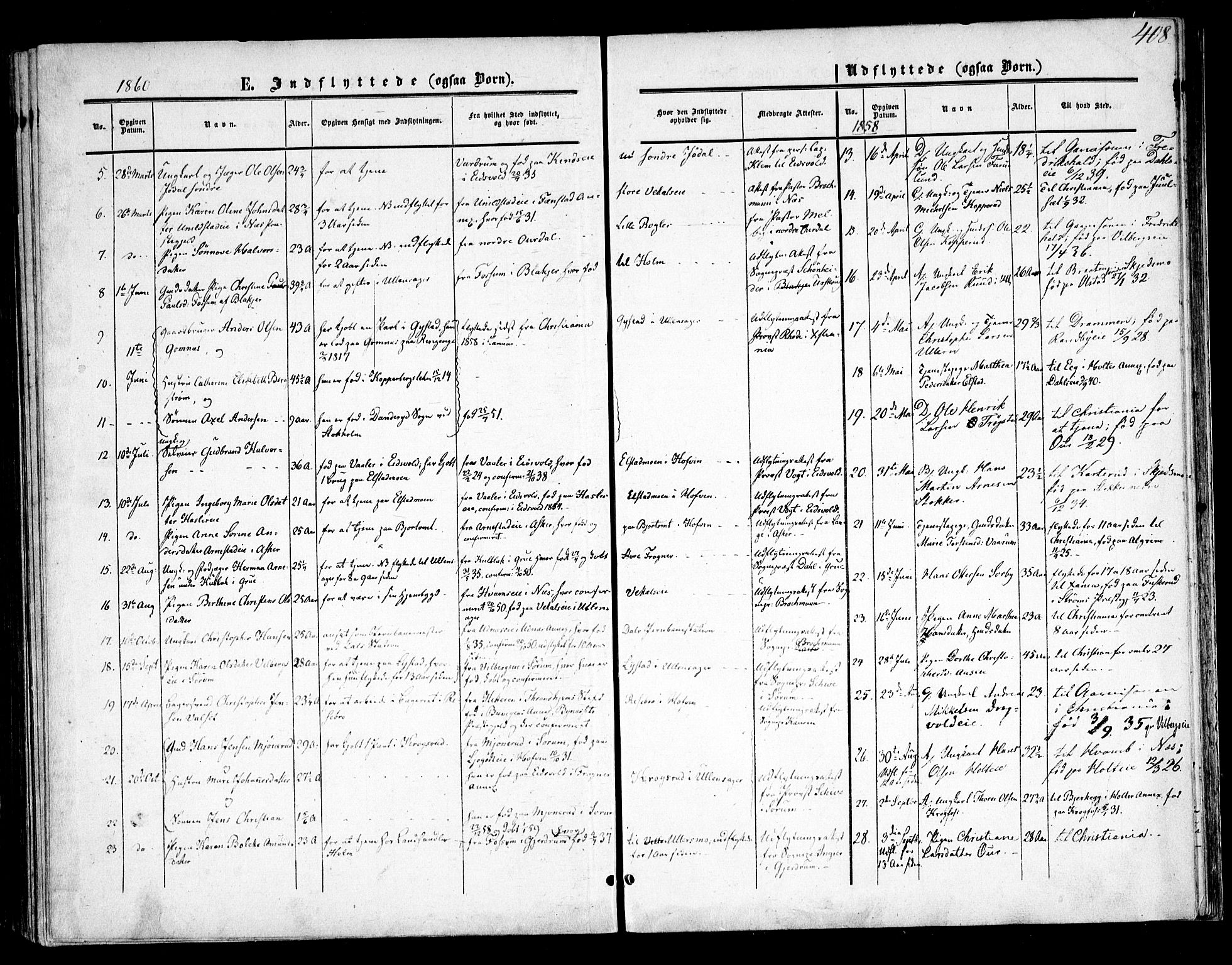 Ullensaker prestekontor Kirkebøker, AV/SAO-A-10236a/F/Fa/L0015.b: Parish register (official) no. I 15B, 1851-1862, p. 408