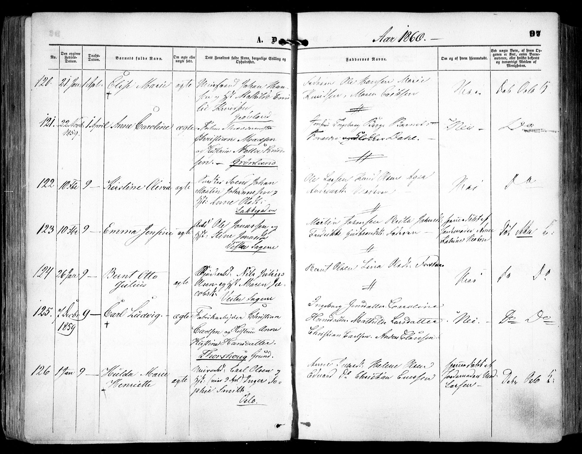 Grønland prestekontor Kirkebøker, SAO/A-10848/F/Fa/L0001: Parish register (official) no. 1, 1859-1861, p. 97