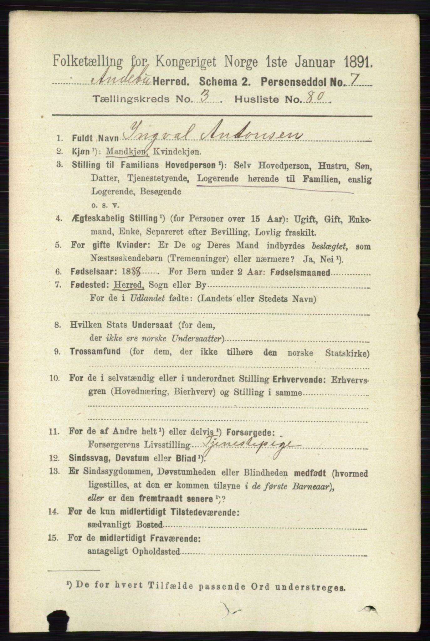 RA, 1891 census for 0719 Andebu, 1891, p. 1933