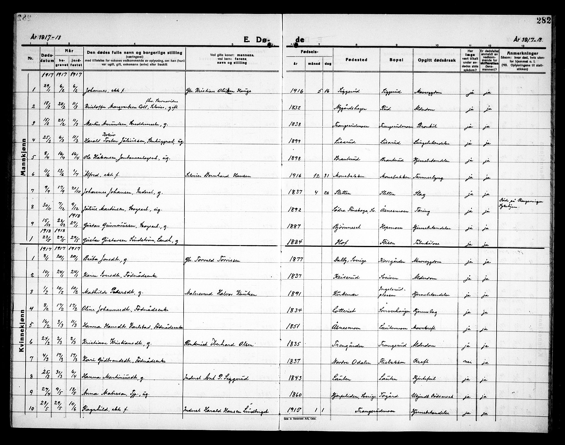 Åsnes prestekontor, SAH/PREST-042/H/Ha/Haa/L0000C: Parish register (official) no. 0A, 1890-1929, p. 282
