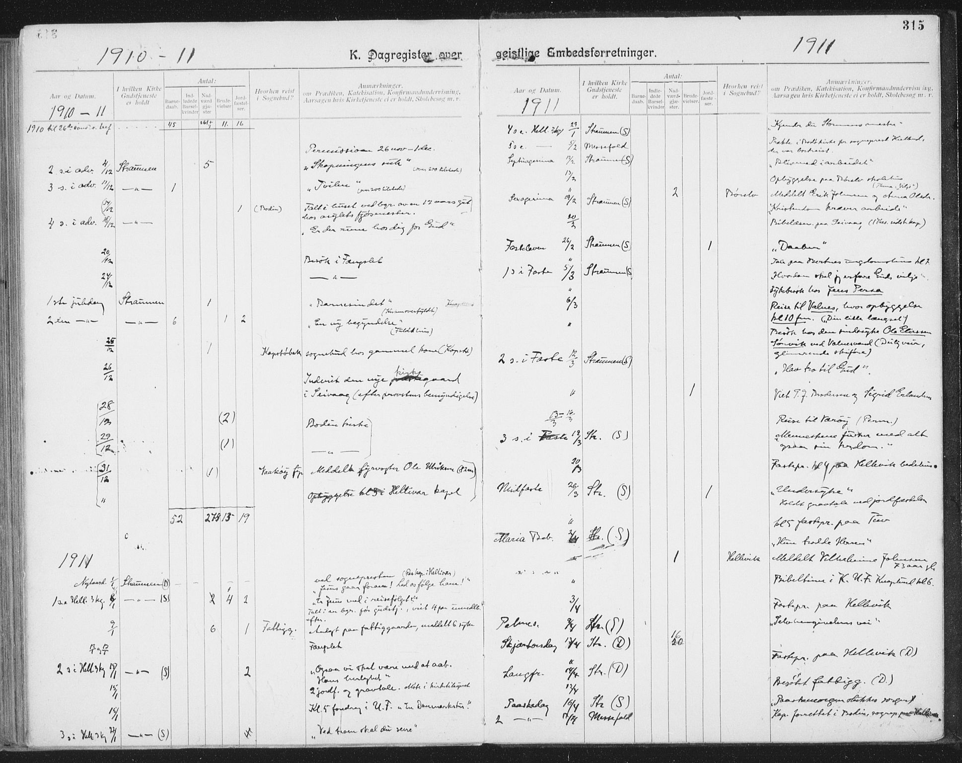 Ministerialprotokoller, klokkerbøker og fødselsregistre - Nordland, SAT/A-1459/804/L0081: Parish register (official) no. 804A02, 1901-1915, p. 315