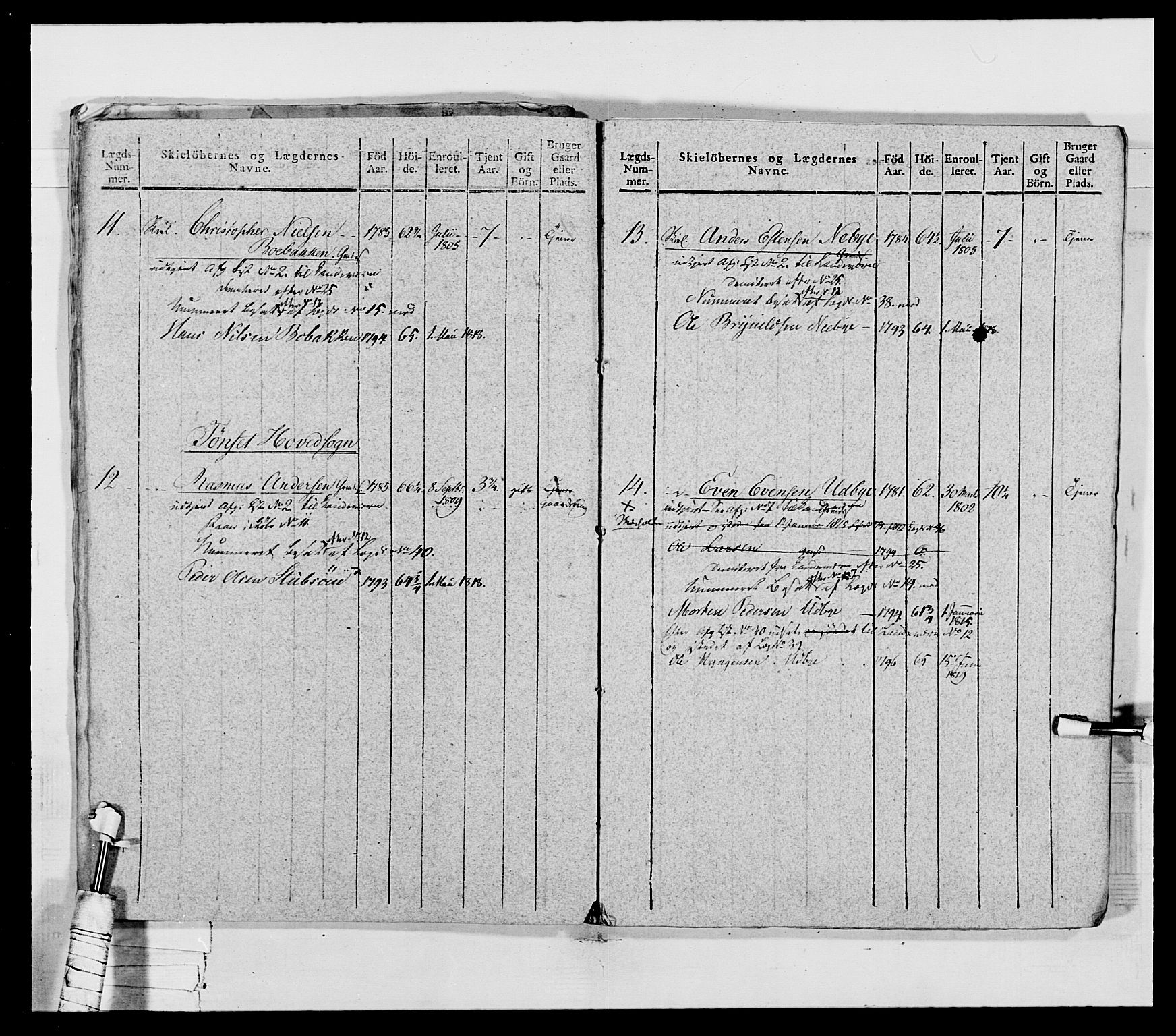 Generalitets- og kommissariatskollegiet, Det kongelige norske kommissariatskollegium, AV/RA-EA-5420/E/Eh/L0027: Skiløperkompaniene, 1812-1832, p. 444