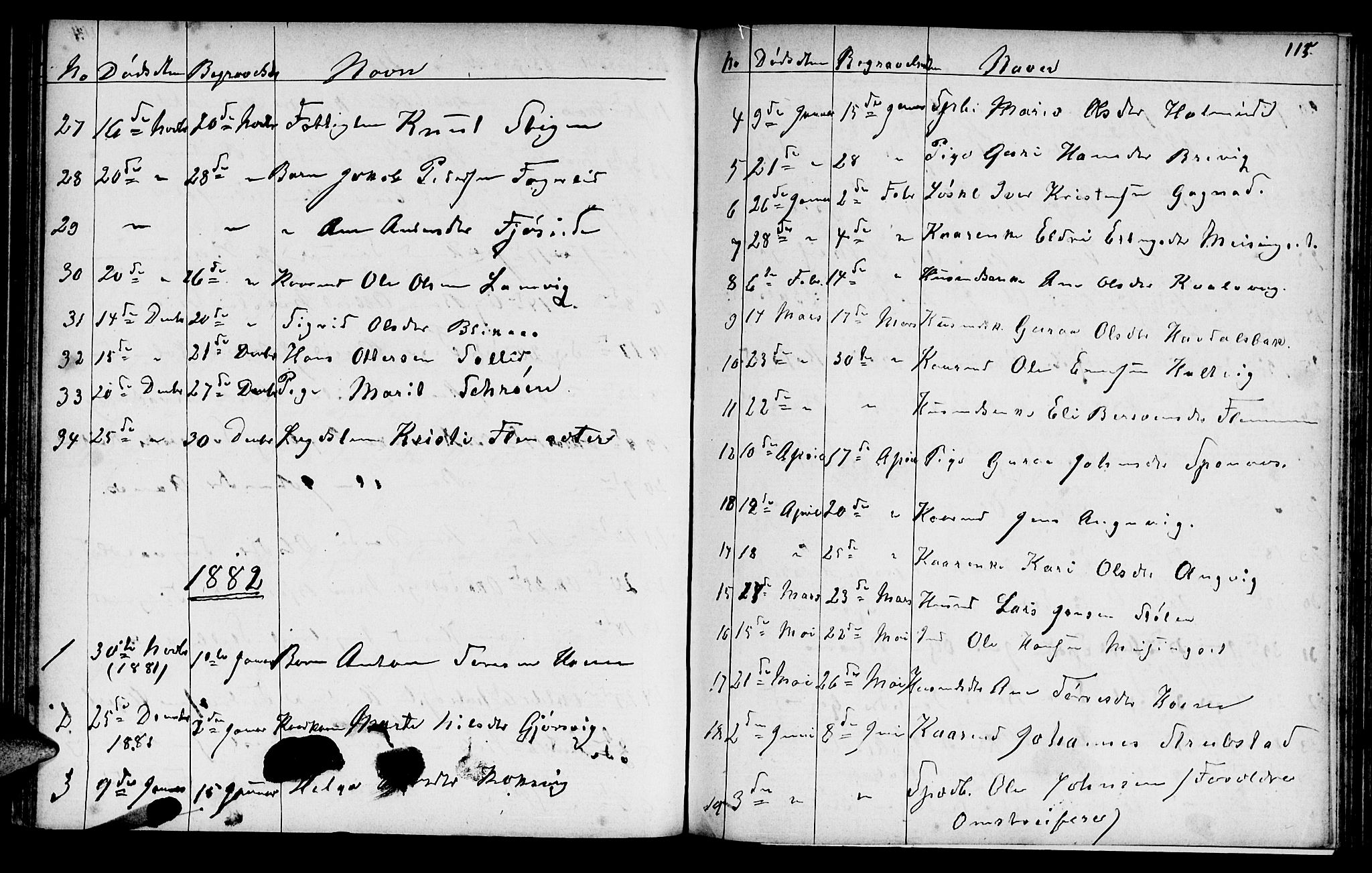 Ministerialprotokoller, klokkerbøker og fødselsregistre - Møre og Romsdal, AV/SAT-A-1454/586/L0991: Parish register (copy) no. 586C02, 1862-1892, p. 115