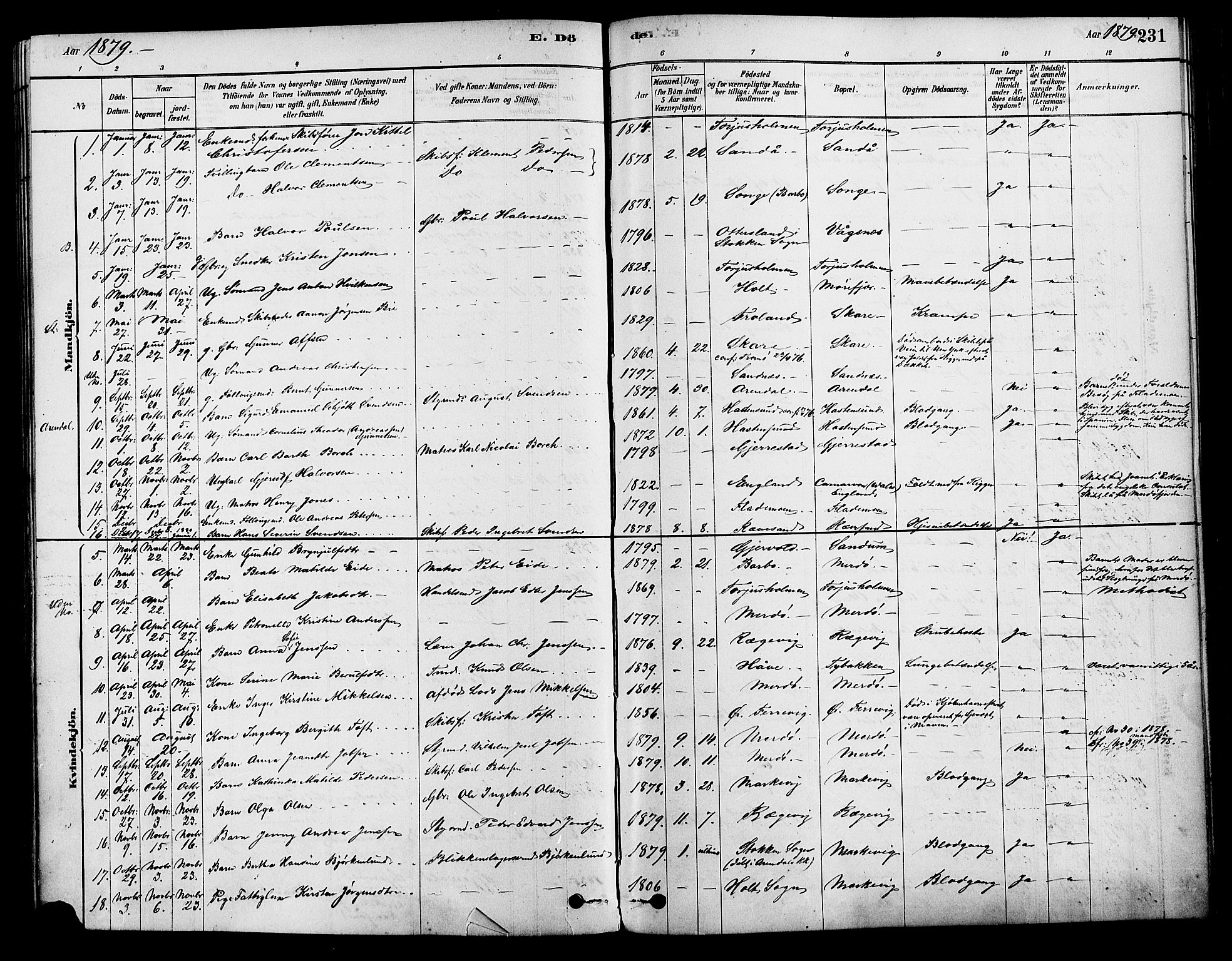 Tromøy sokneprestkontor, AV/SAK-1111-0041/F/Fa/L0009: Parish register (official) no. A 9, 1878-1896, p. 231