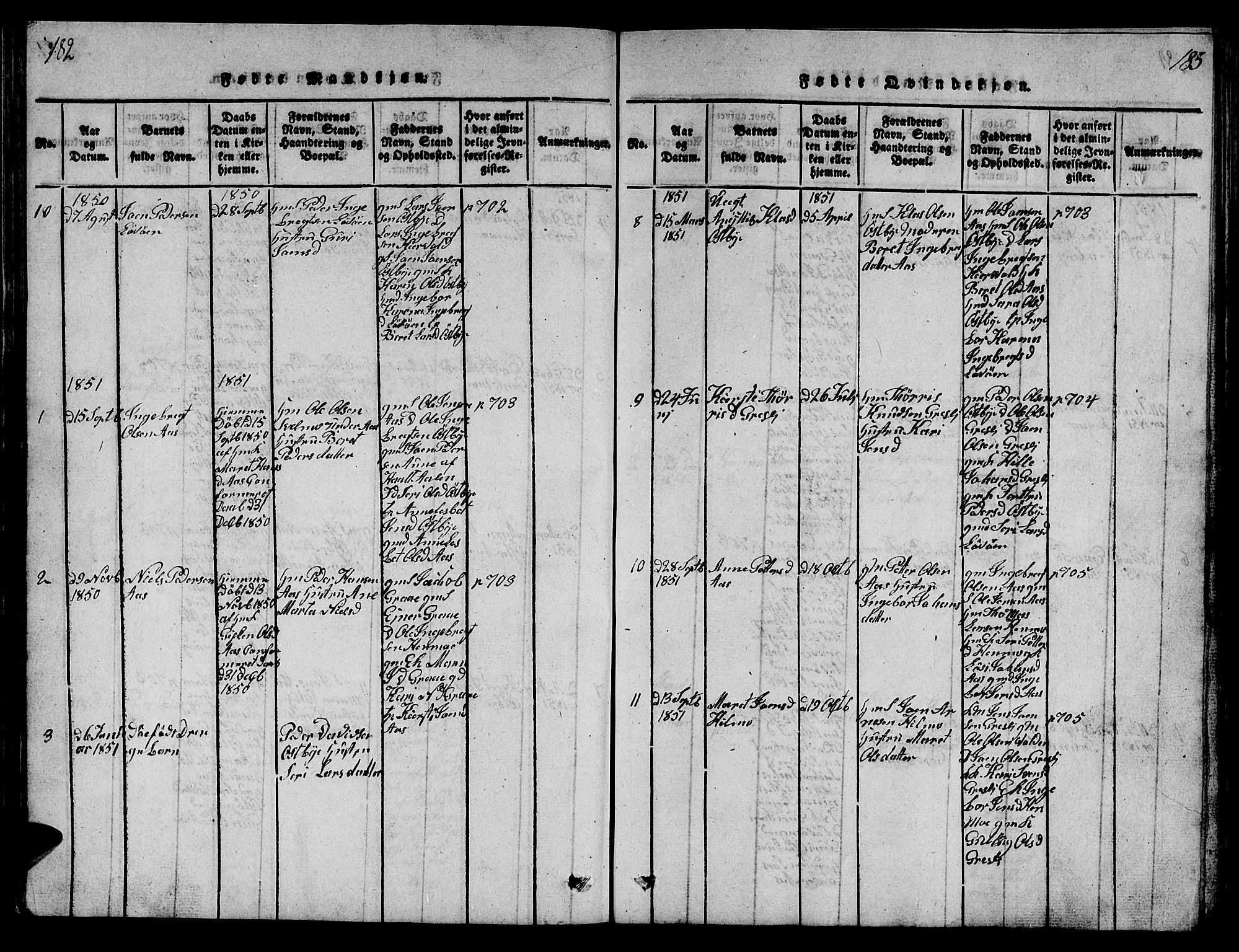 Ministerialprotokoller, klokkerbøker og fødselsregistre - Sør-Trøndelag, SAT/A-1456/698/L1164: Parish register (copy) no. 698C01, 1816-1861, p. 182-183