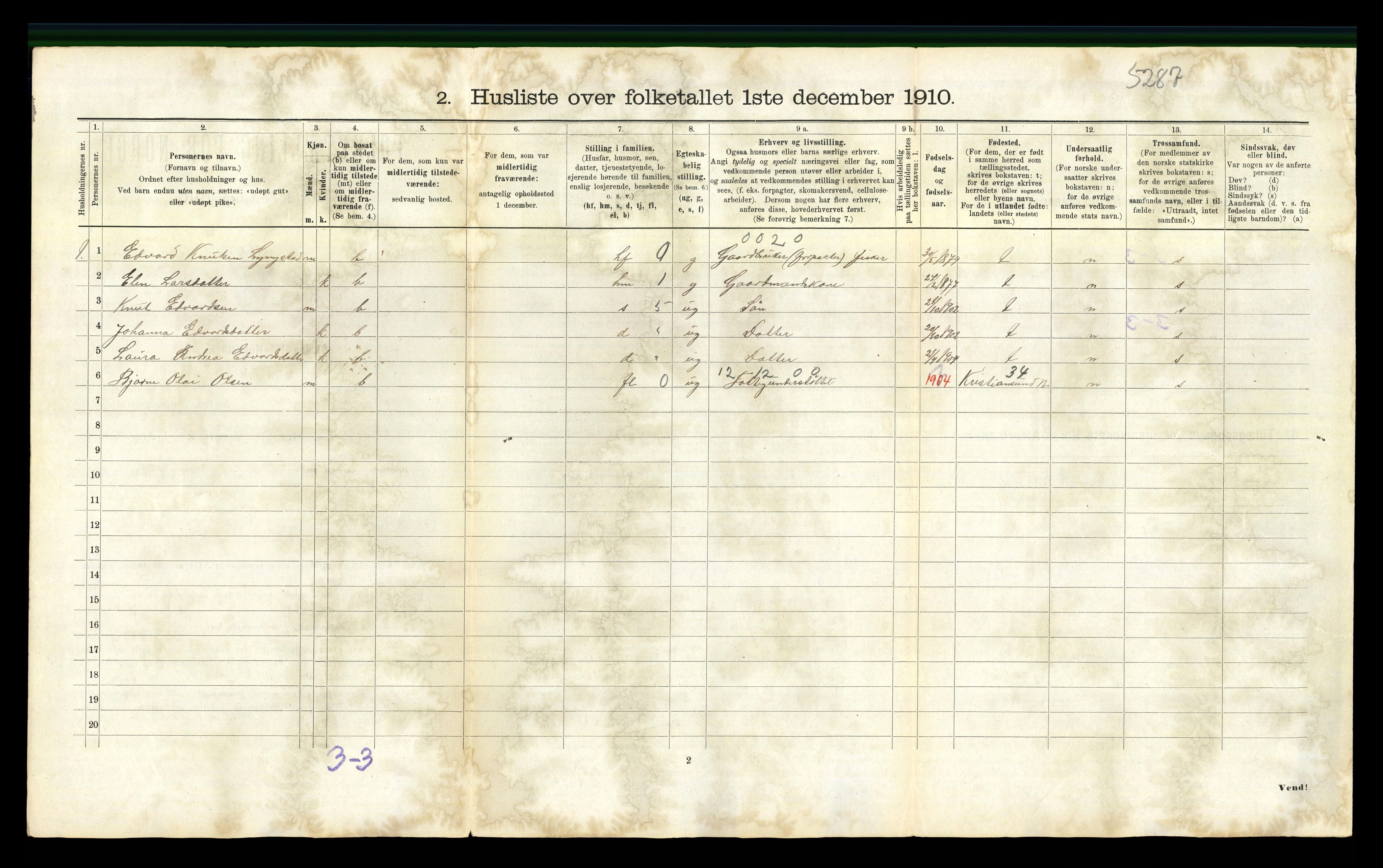 RA, 1910 census for Eide, 1910, p. 548