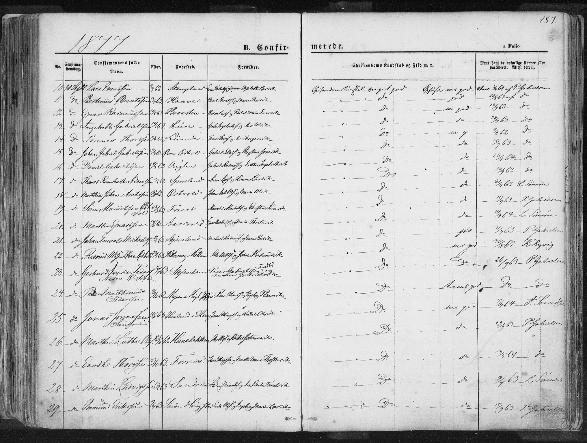 Høyland sokneprestkontor, SAST/A-101799/001/30BA/L0010: Parish register (official) no. A 9.1, 1857-1877, p. 187
