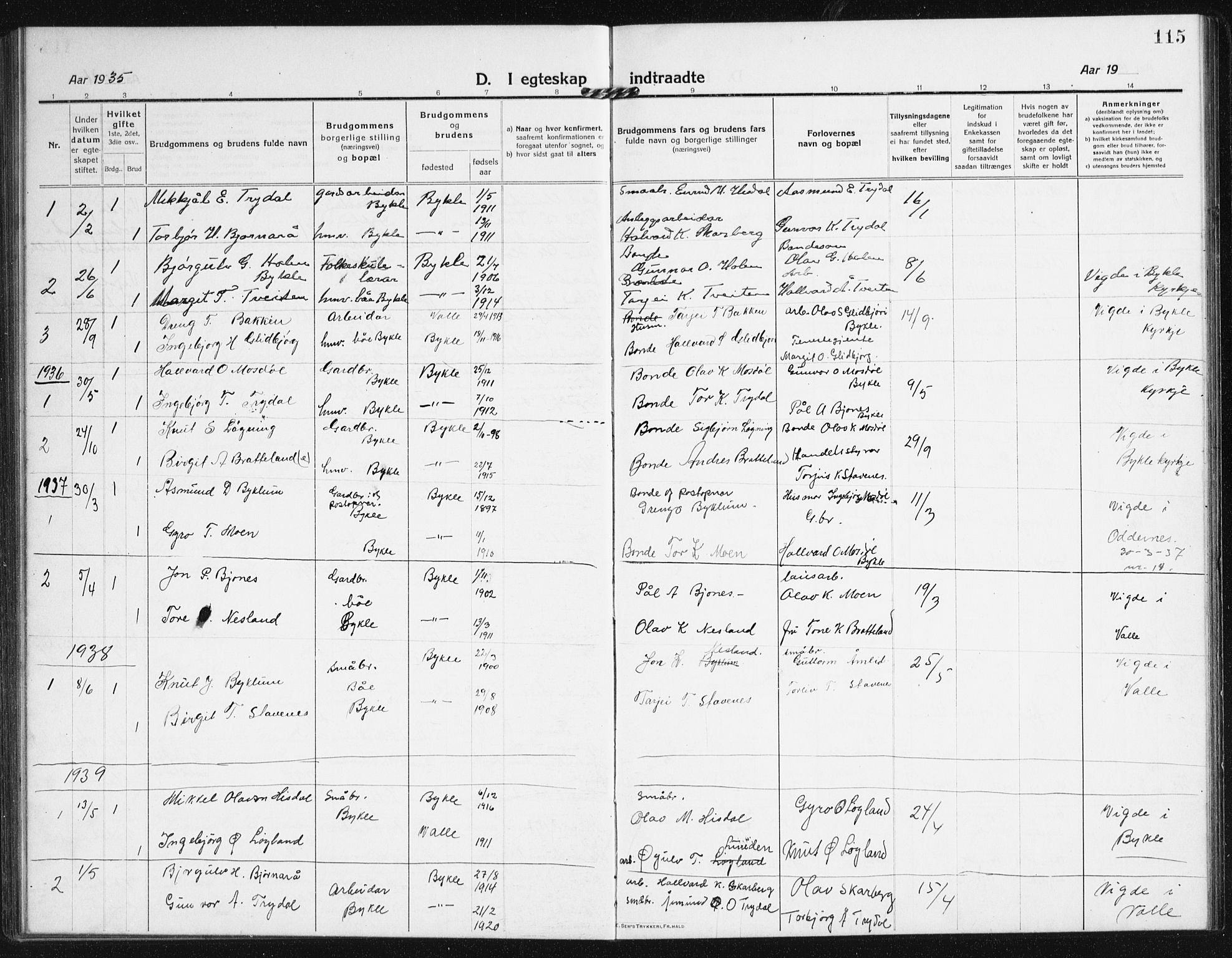 Valle sokneprestkontor, SAK/1111-0044/F/Fb/Fba/L0004: Parish register (copy) no. B 4, 1917-1944, p. 115