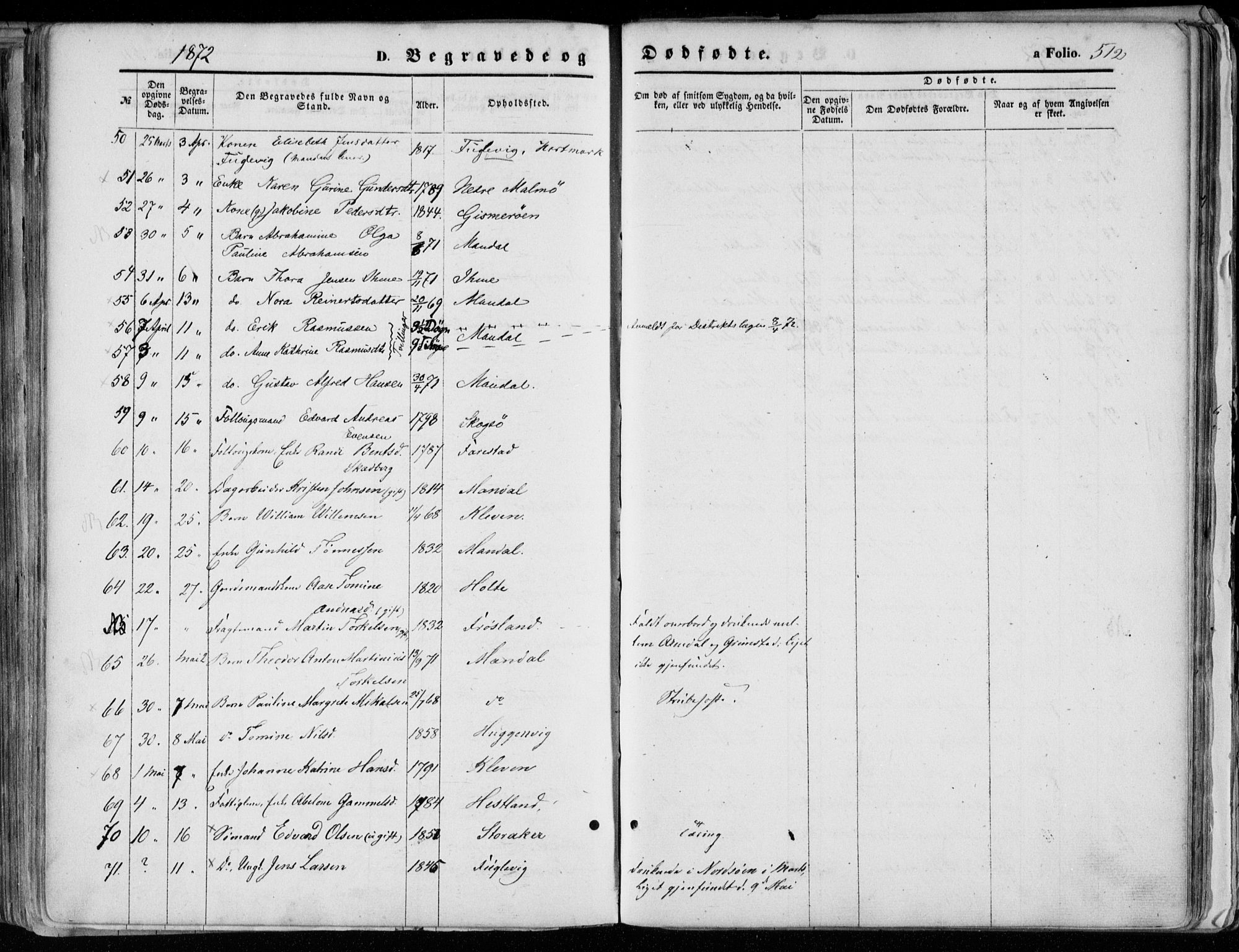 Mandal sokneprestkontor, AV/SAK-1111-0030/F/Fa/Faa/L0014: Parish register (official) no. A 14, 1859-1872, p. 512